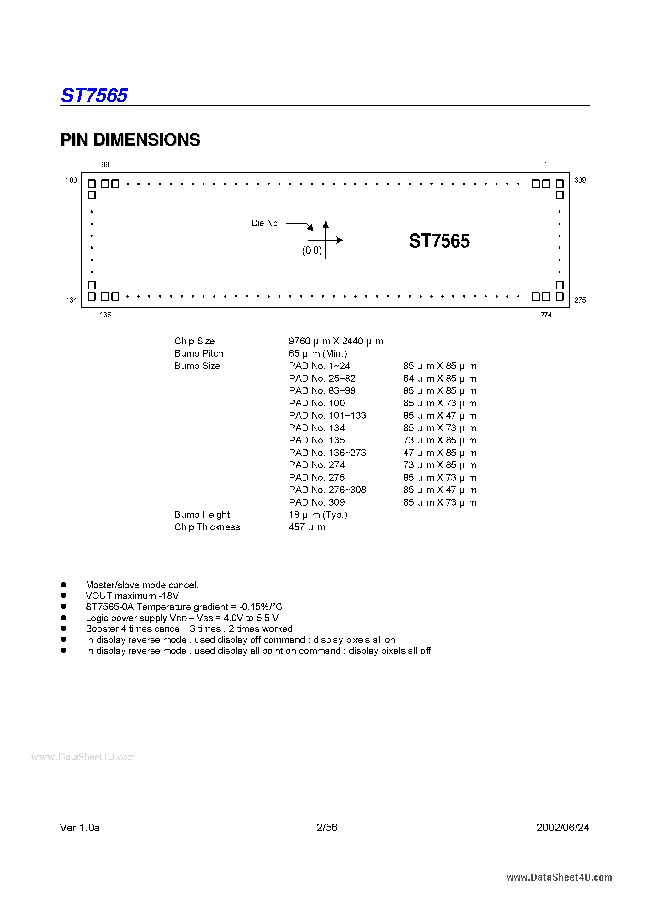 Datasheet ST7565 - 65 x 132 Dot Matrix LCD Controller/Driver page 2