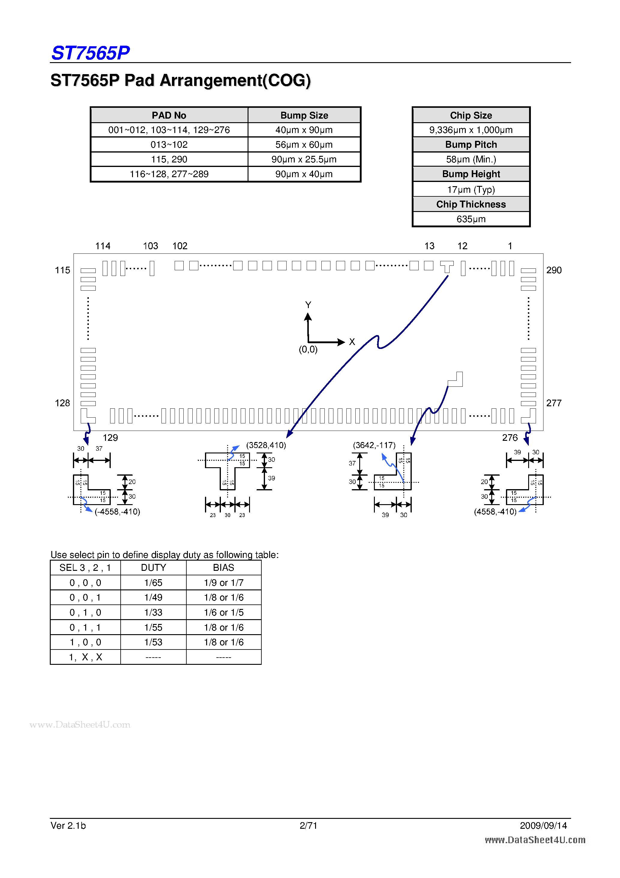 Даташит на микросхему ST7565P страница 2 Даташит ST7565P - 65 x 132 Dot Matrix LCD Controller/Driver страница 2