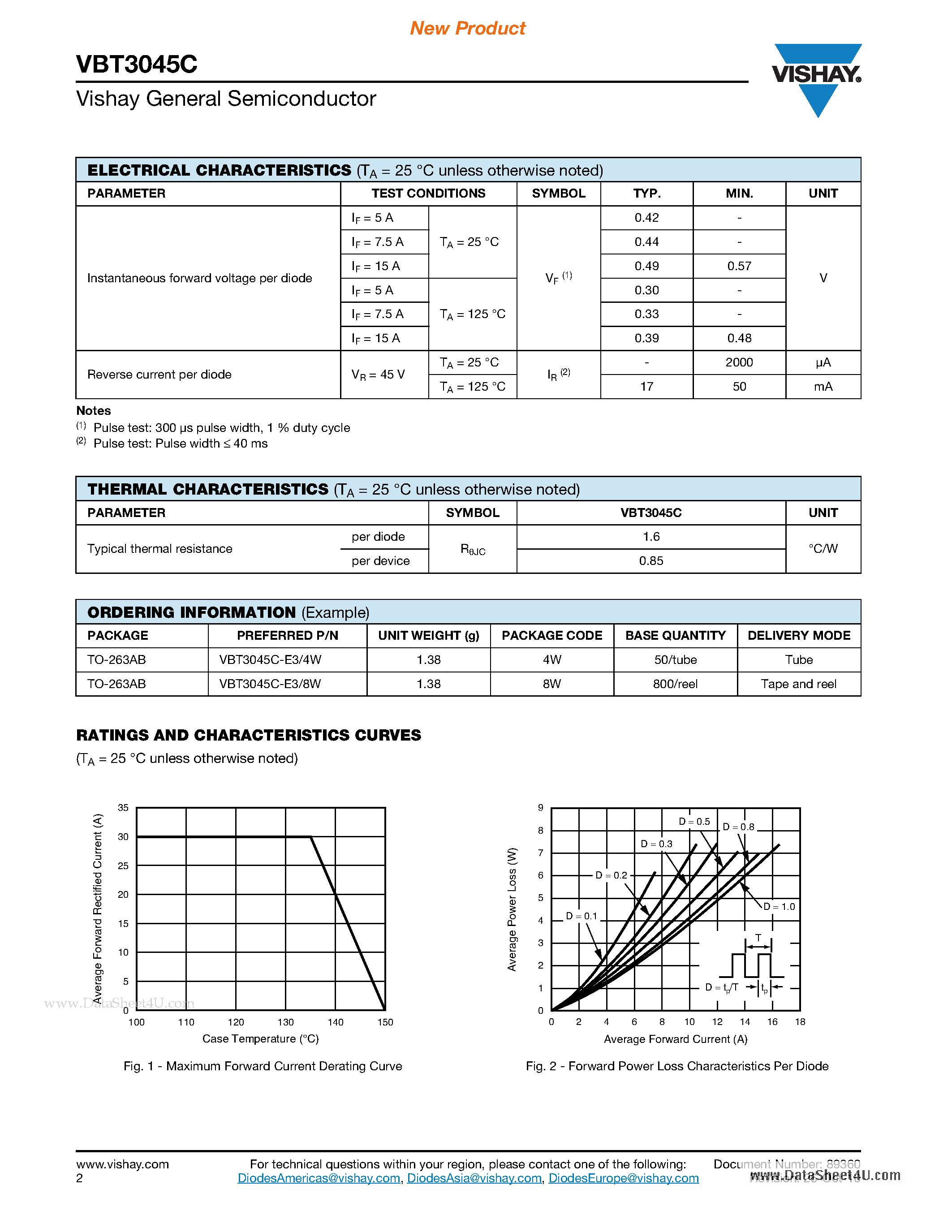 Datasheet VBT3045C page 2 Datasheet VBT3045C - Dual Low-Voltage Trench MOS Barrier Schottky Rectifier page 2