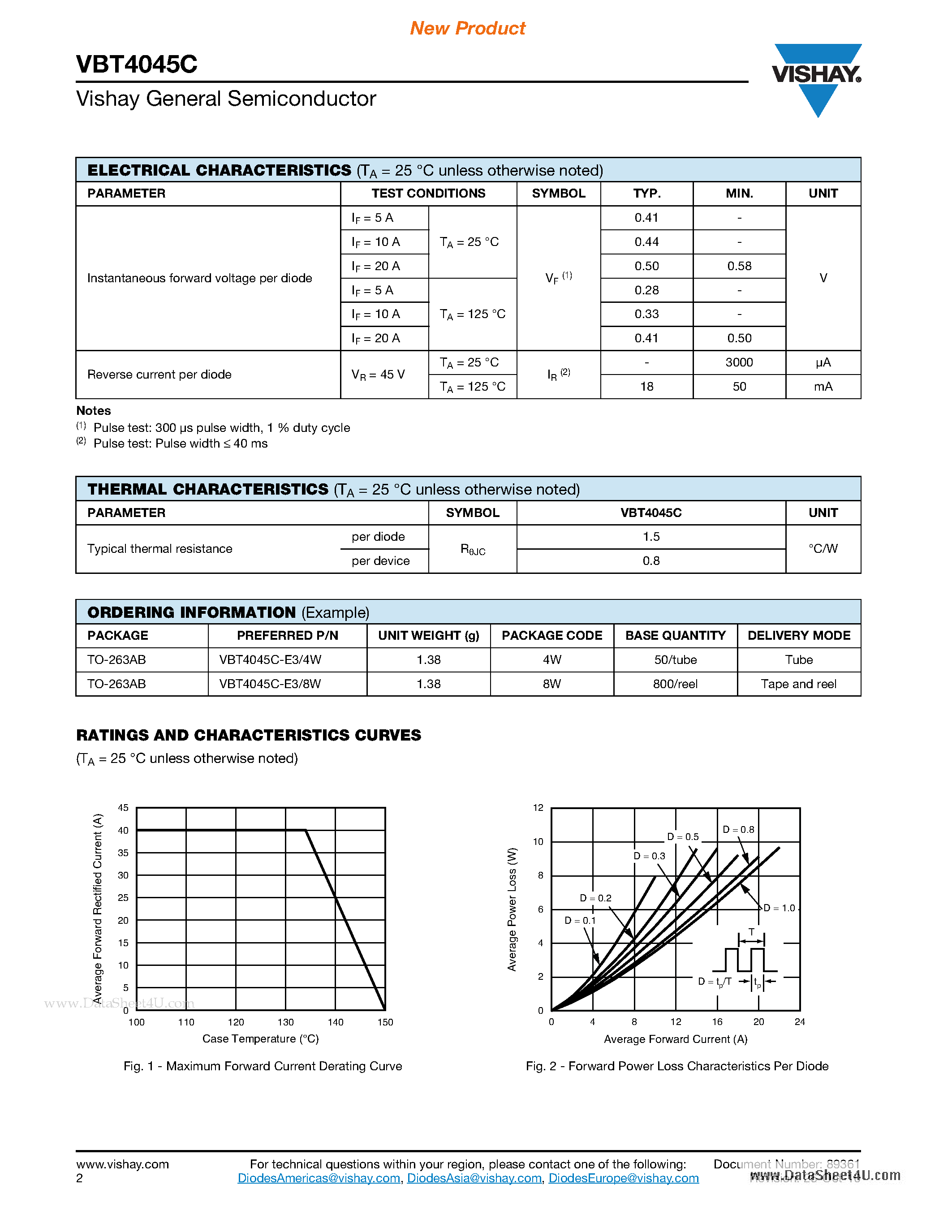 Datasheet VBT4045C page 2 Datasheet VBT4045C - Dual Low-Voltage Trench MOS Barrier Schottky Rectifier page 2