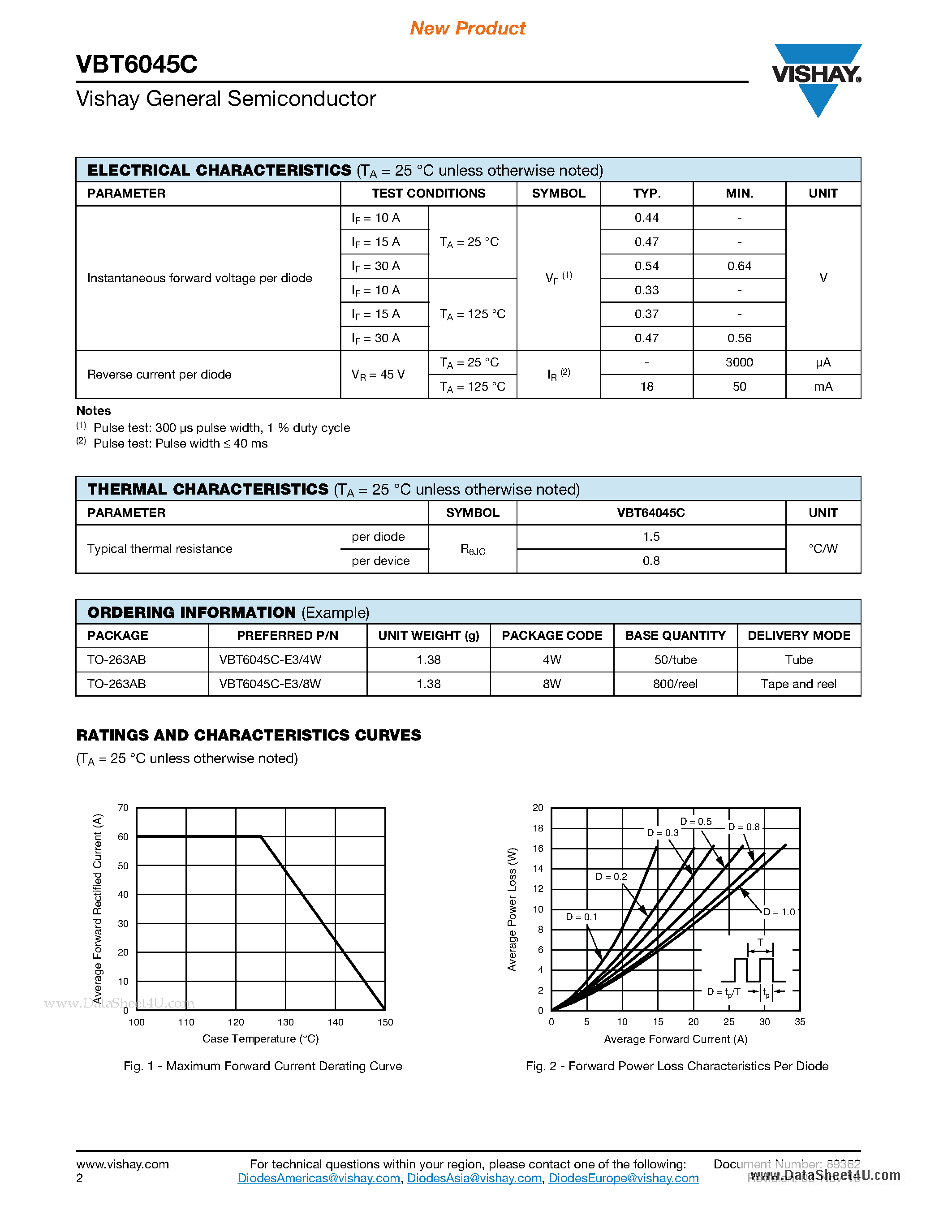 Datasheet VBT6045C - Dual Low-Voltage Trench MOS Barrier Schottky Rectifier page 2