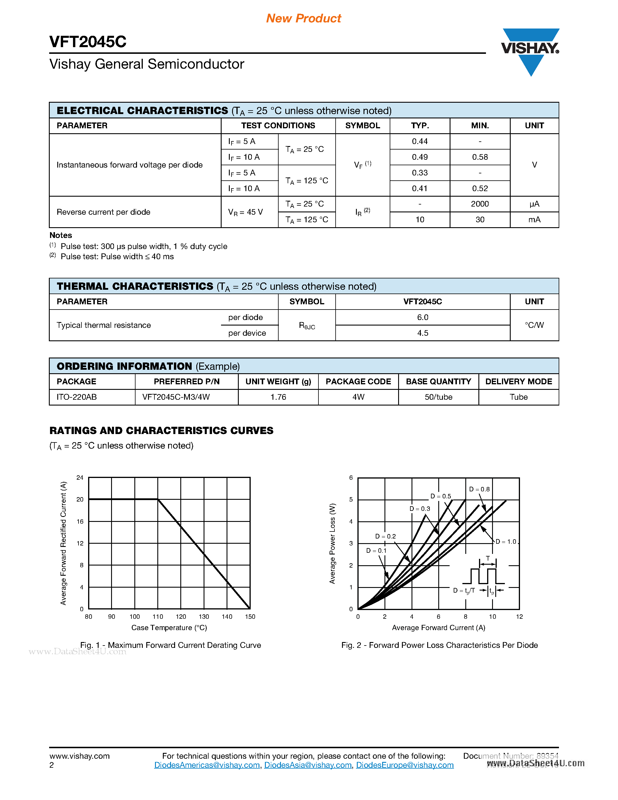Datasheet VFT2045C page 2 Datasheet VFT2045C - Dual Low-Voltage Trench MOS Barrier Schottky Rectifier page 2