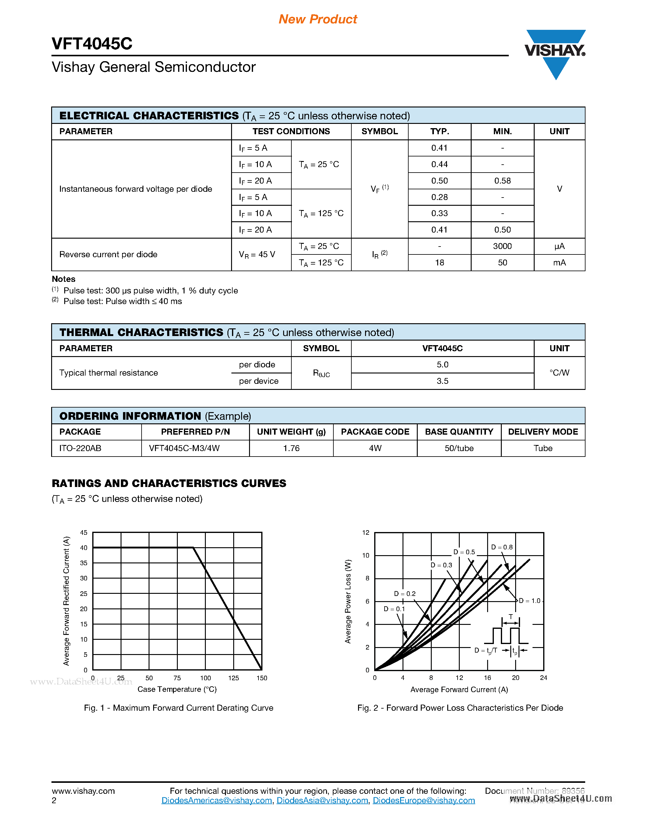 Datasheet VFT4045C - Dual Low-Voltage Trench MOS Barrier Schottky Rectifier page 2