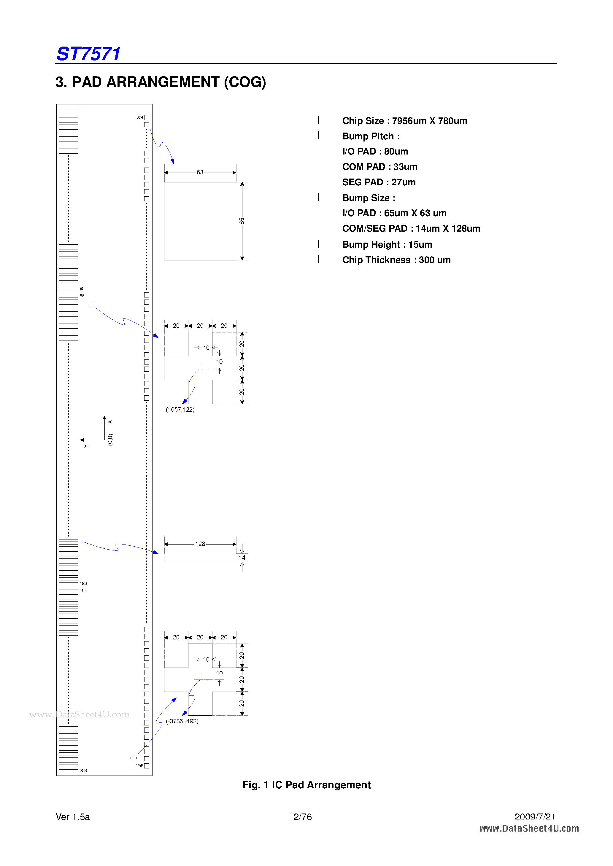 Datasheet ST7571 page 2 Datasheet ST7571 - 4 Gray Scale Dot Matrix LCD Controller/Driver page 2