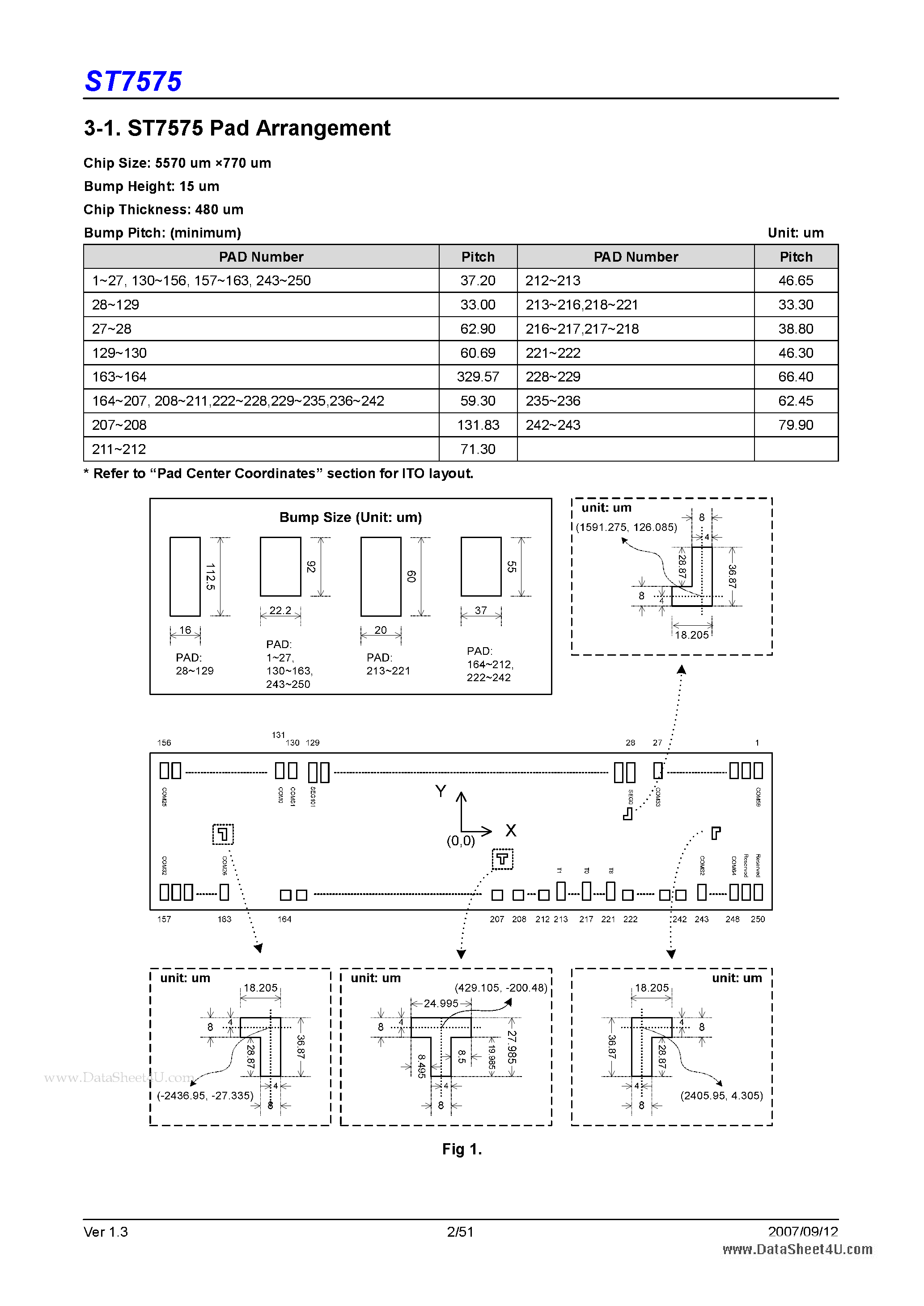 Datasheet ST7575 page 2 Datasheet ST7575 - 66 x 102 Dot Matrix LCD Controller/Driver page 2