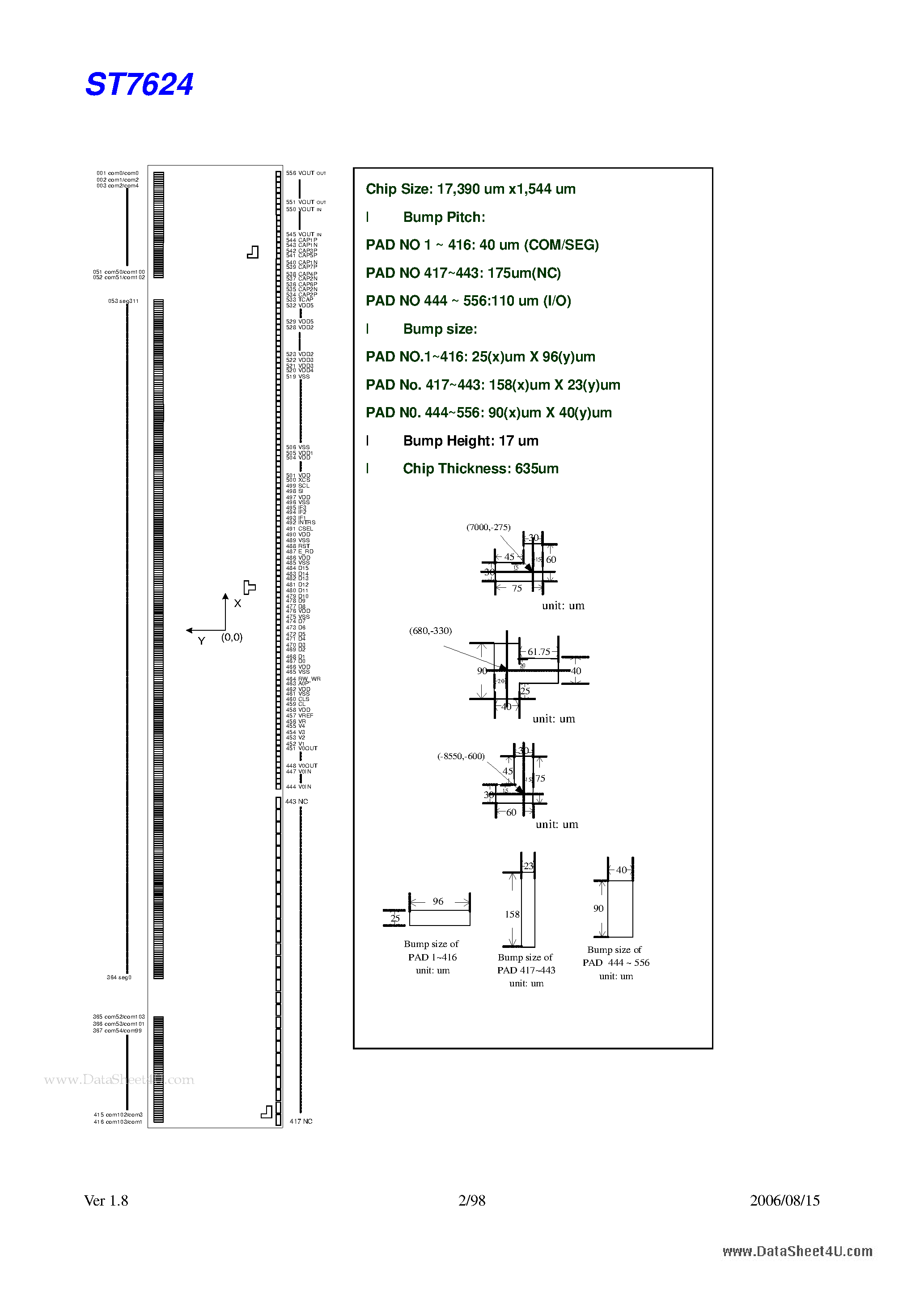 Datasheet ST7624 page 2 Datasheet ST7624 - 65K Color Dot Matrix LCD Controller/Driver page 2
