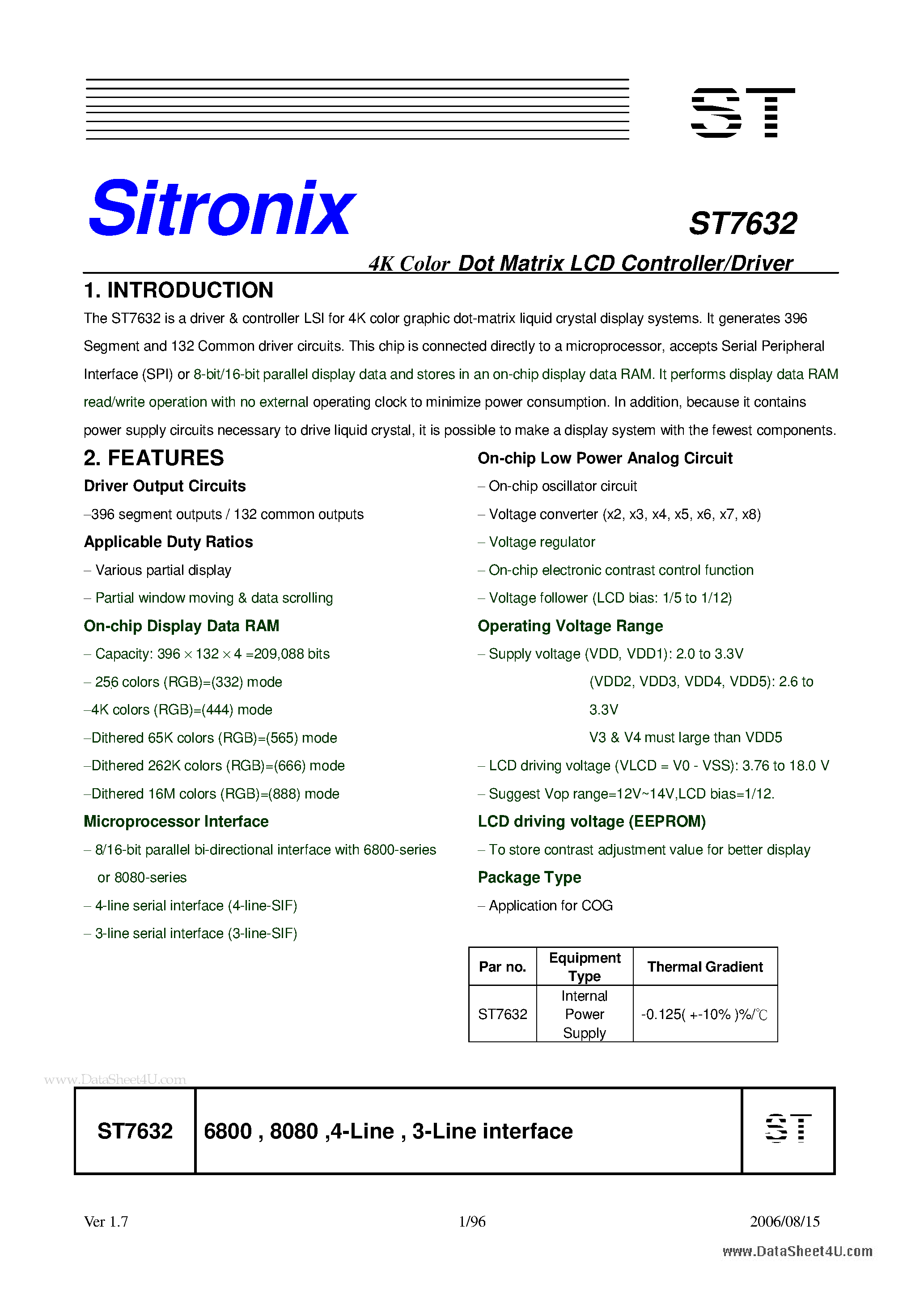Datasheet ST7632 - 4K Color Dot Matrix LCD Controller/Driver page 1