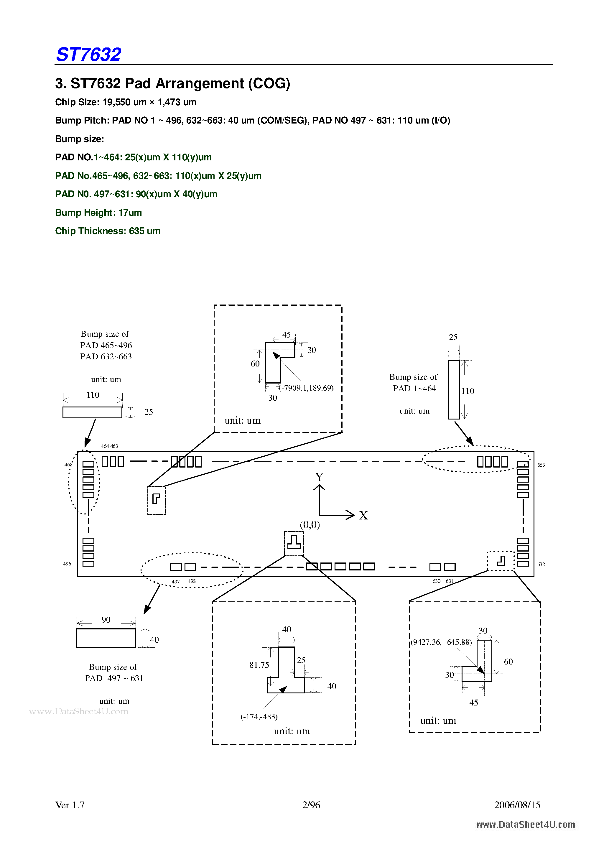 Datasheet ST7632 - 4K Color Dot Matrix LCD Controller/Driver page 2
