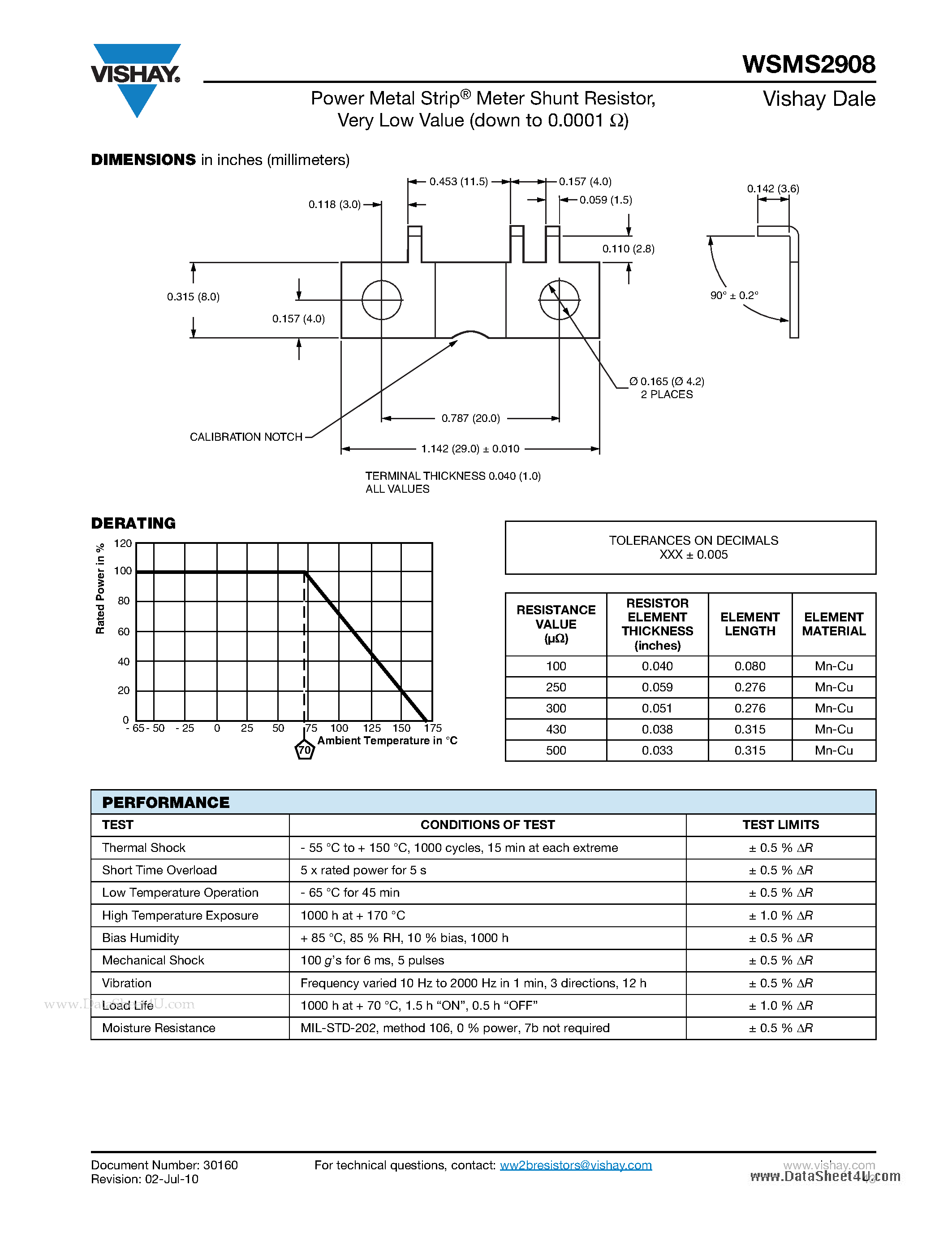 Datasheet WSMS2908 page 2 Datasheet WSMS2908 - Power Metal Strip Meter Shunt Resistor Very Low Value (down to 0.0001) page 2
