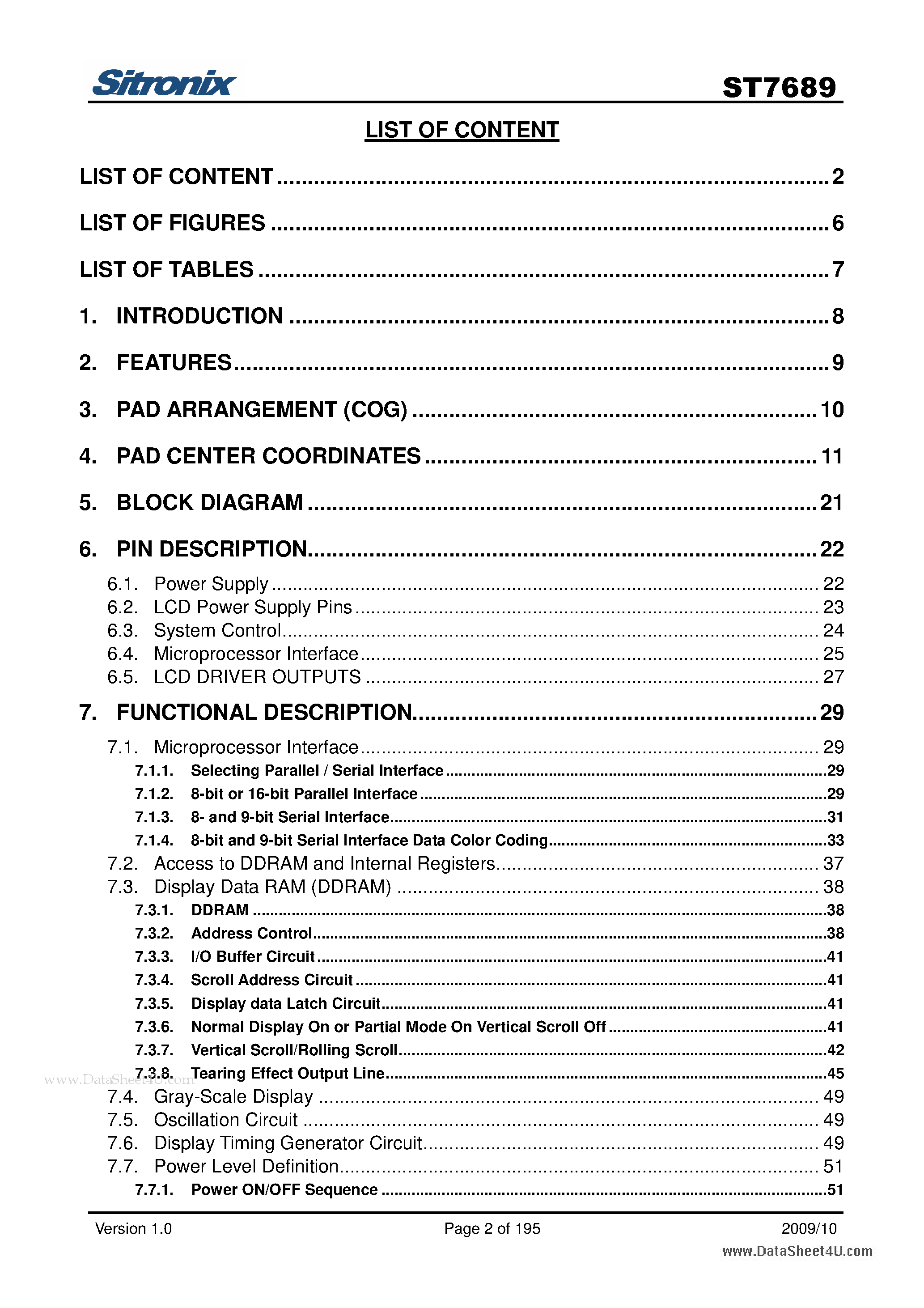 Даташит на микросхему ST7689 страница 2 Даташит ST7689 - 128RGB x 160 dot 65K Color страница 2