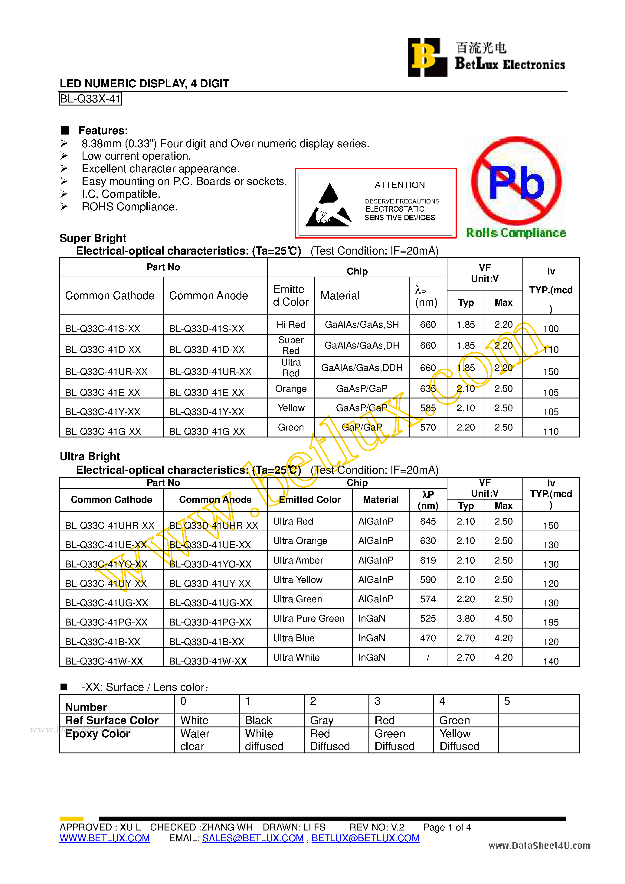 Datasheet BL-Q33X-41 - LED NUMERIC DISPLAY / 4 DIGIT page 1