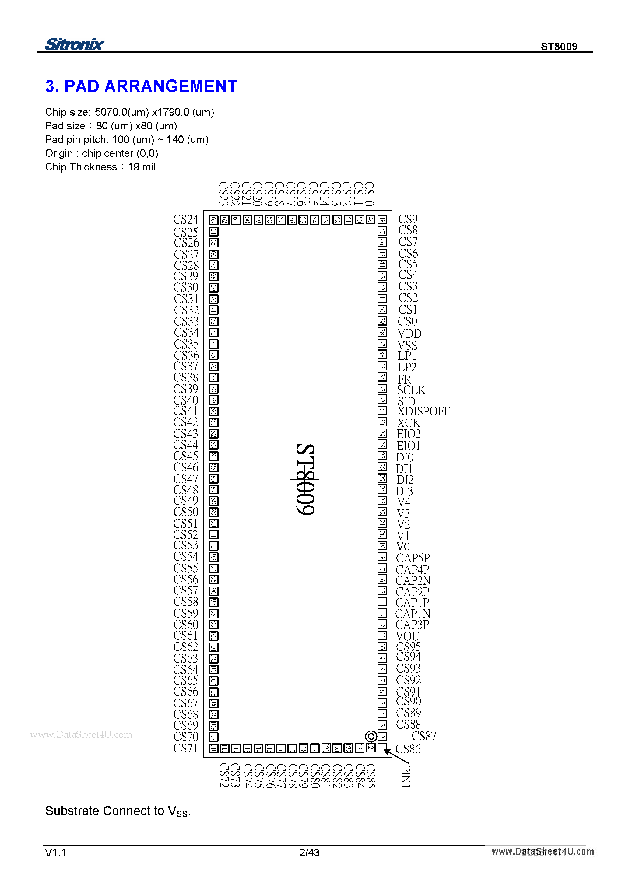Datasheet ST8009 page 2 Datasheet ST8009 - 96 Output LCD Common/ Segment Driver IC page 2