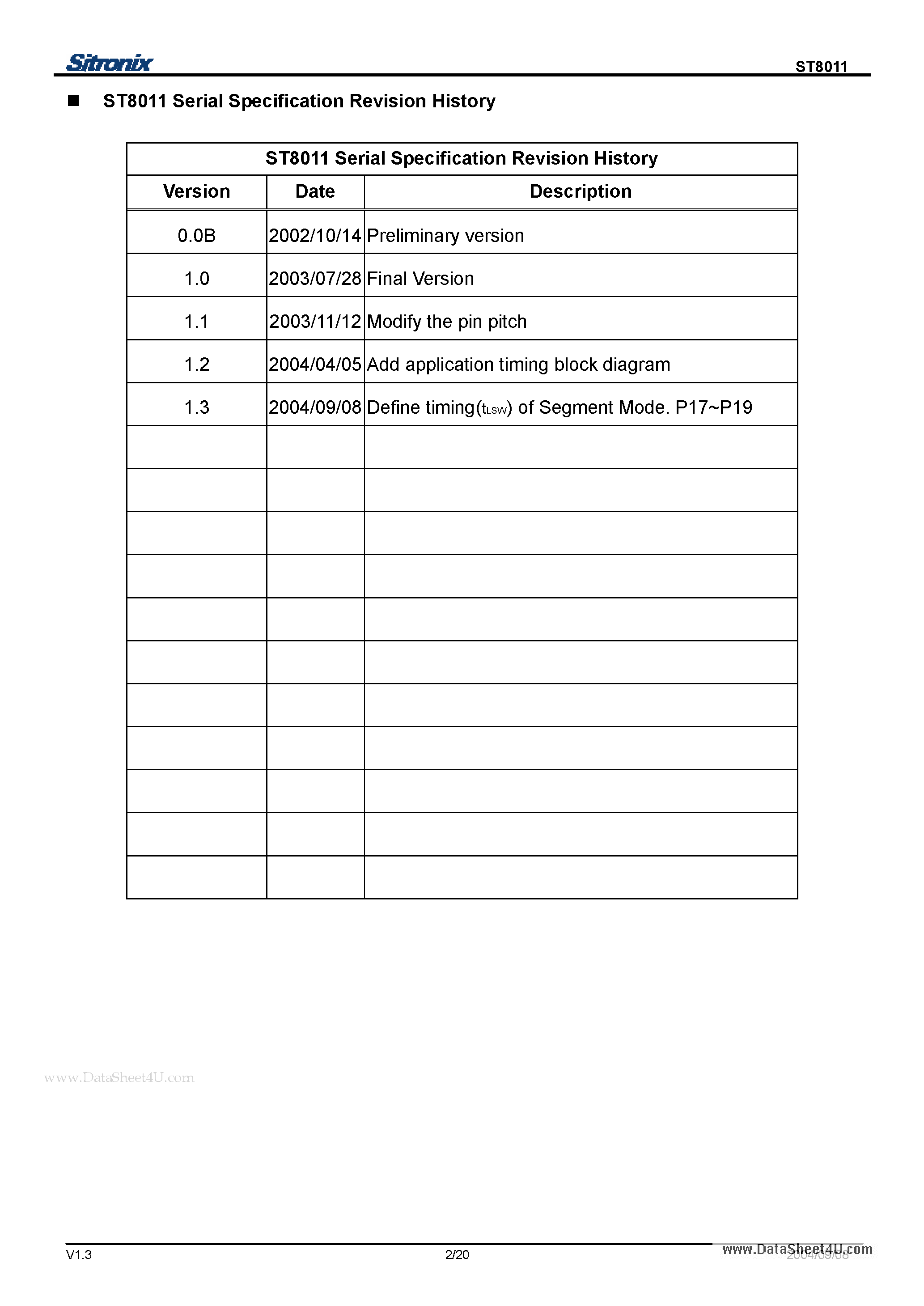 Datasheet ST8011 - 120 Output LCD Segment Driver IC page 2