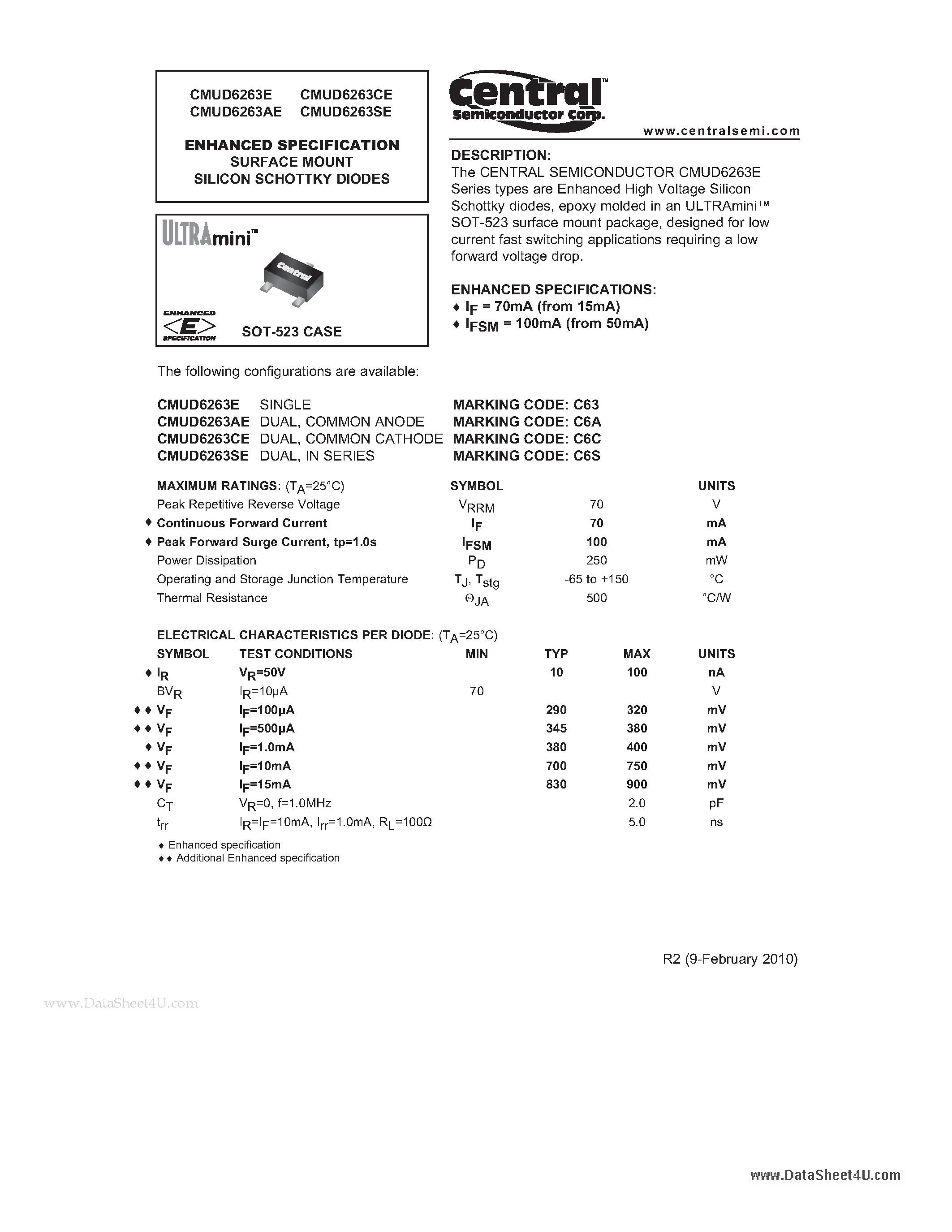Даташит на микросхему CMUD6263AE страница 1 Даташит CMUD6263AE - ENHANCED SPECIFICATION SURFACE MOUNT SILICON SCHOTTKY DIODES страница 1