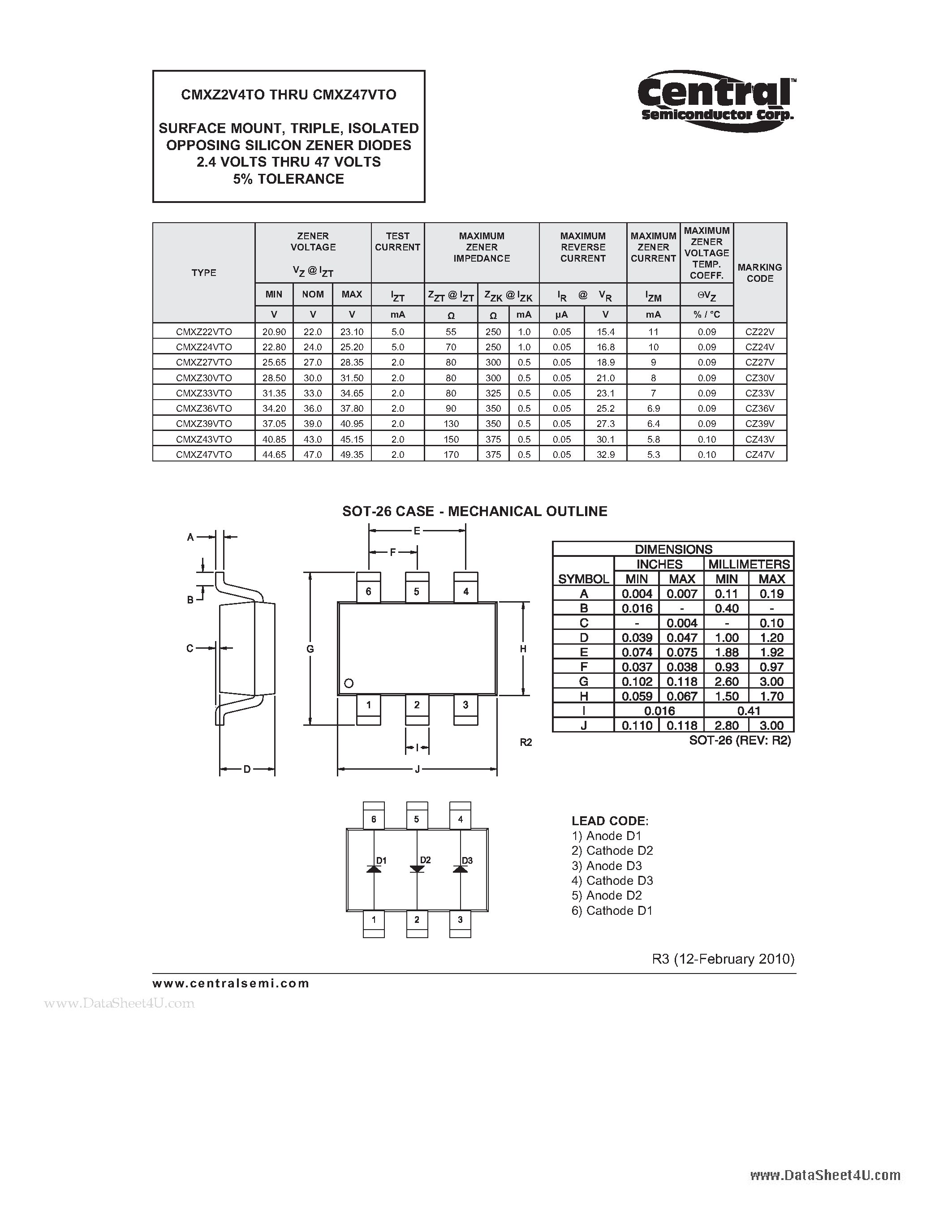 Даташит на микросхему CMXZ2V4TO страница 2 Даташит CMXZ2V4TO - SURFACE MOUNT TRIPLE ISOLATED OPPOSING SILICON ZENER DIODES страница 2