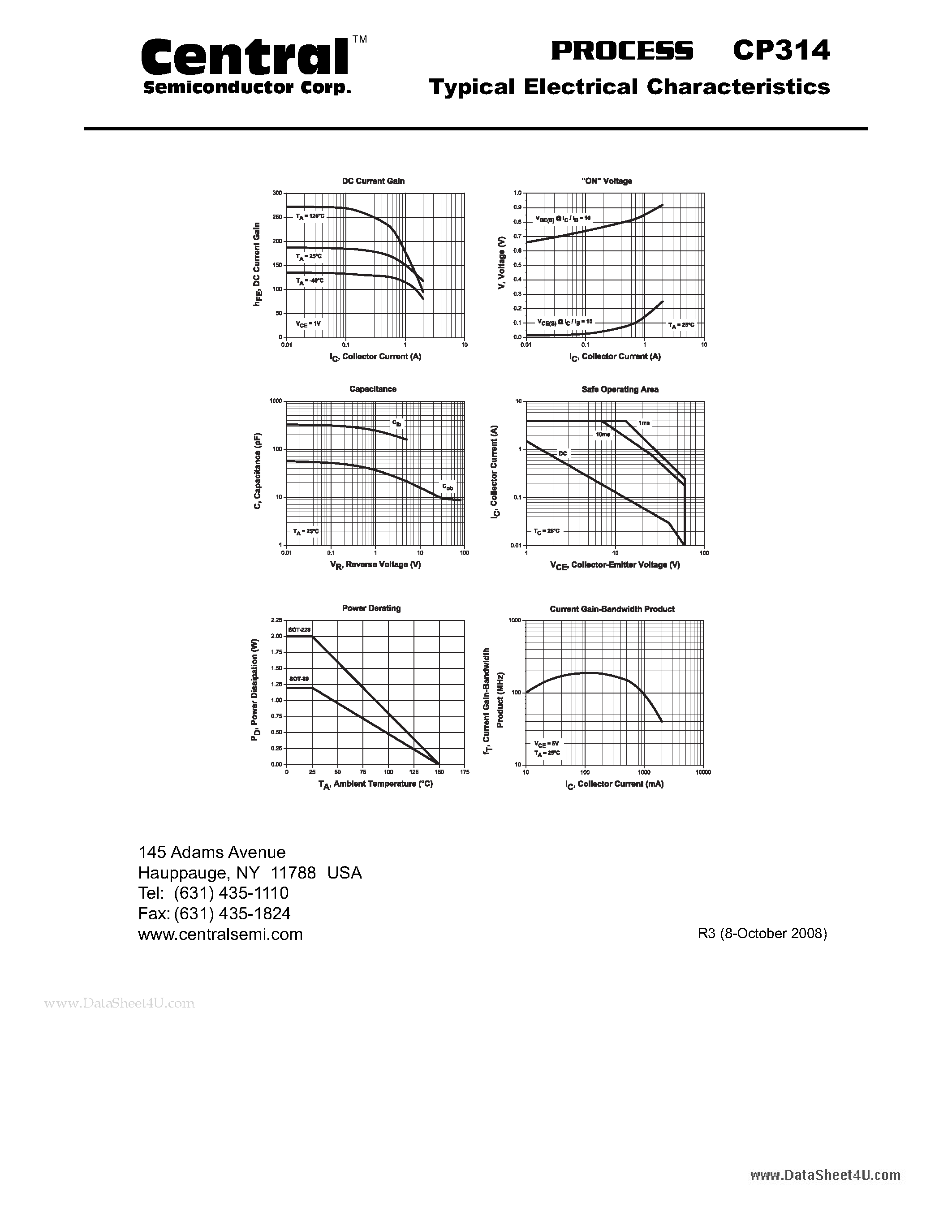 Datasheet CP314 page 2 Datasheet CP314 - Small Signal Transistor NPN - High Current Transistor Chip page 2