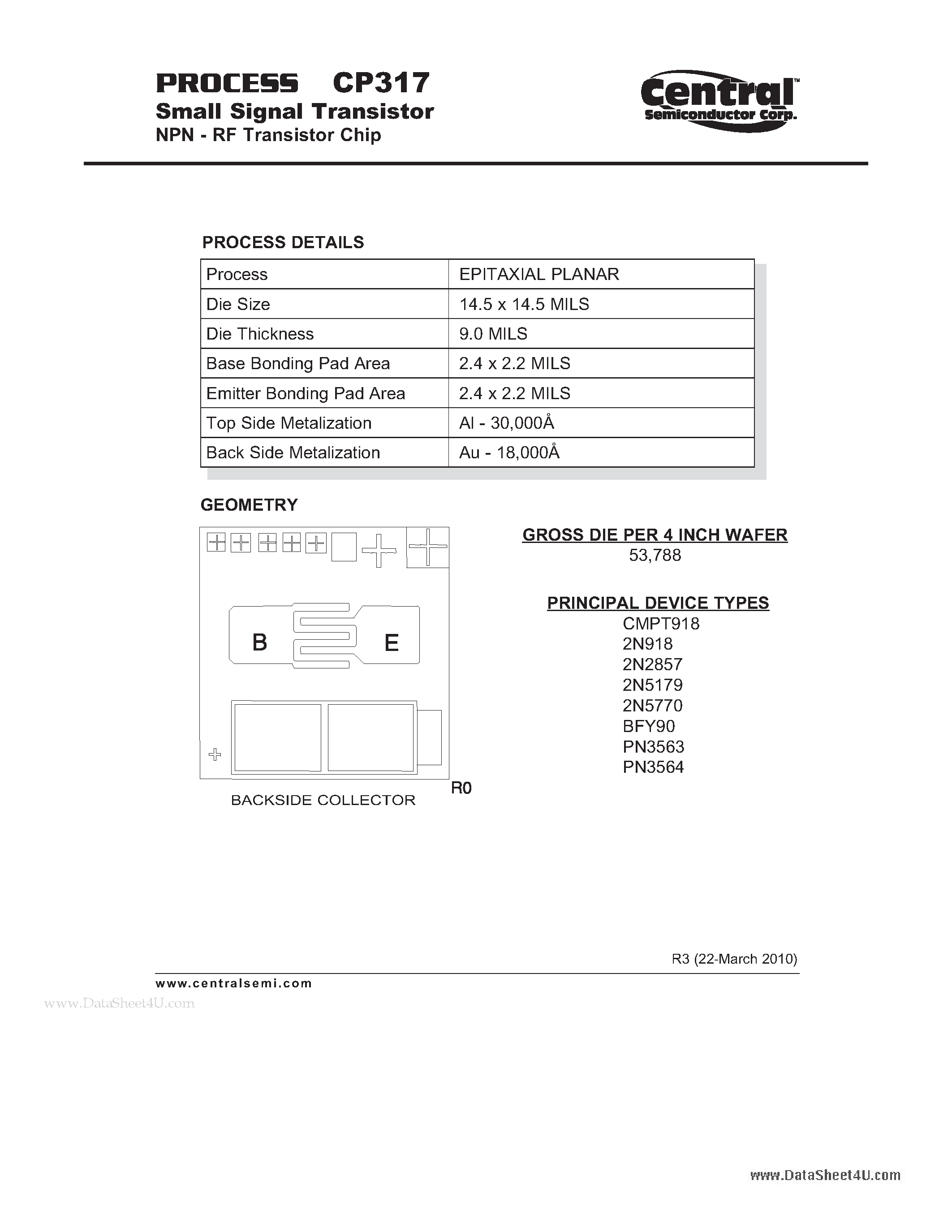 Datasheet CP317 page 1 Datasheet CP317 - Small Signal Transistor NPN - RF Transistor Chip page 1