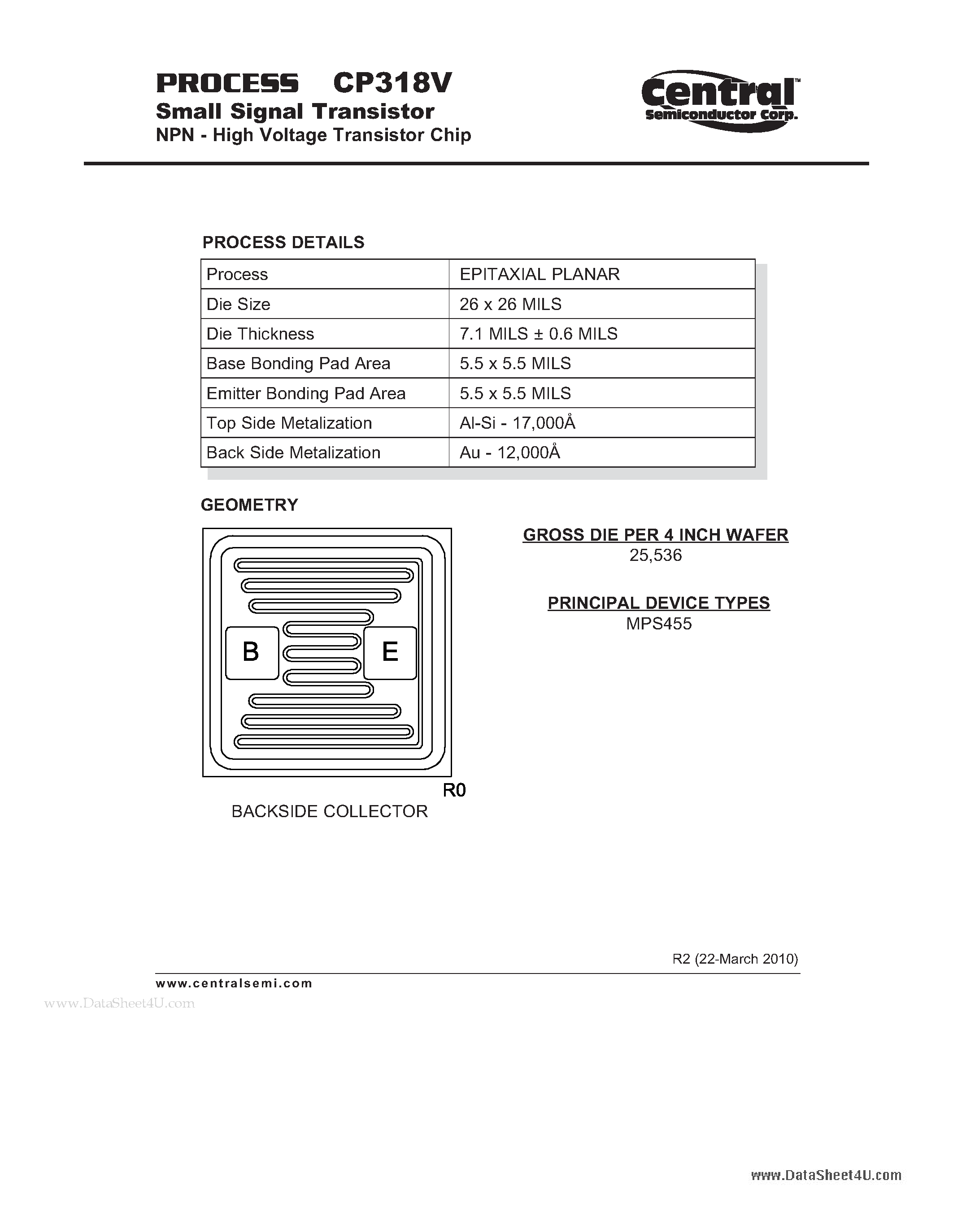 Datasheet CP318V page 1 Datasheet CP318V - Small Signal Transistor NPN - High Voltage Transistor Chip page 1
