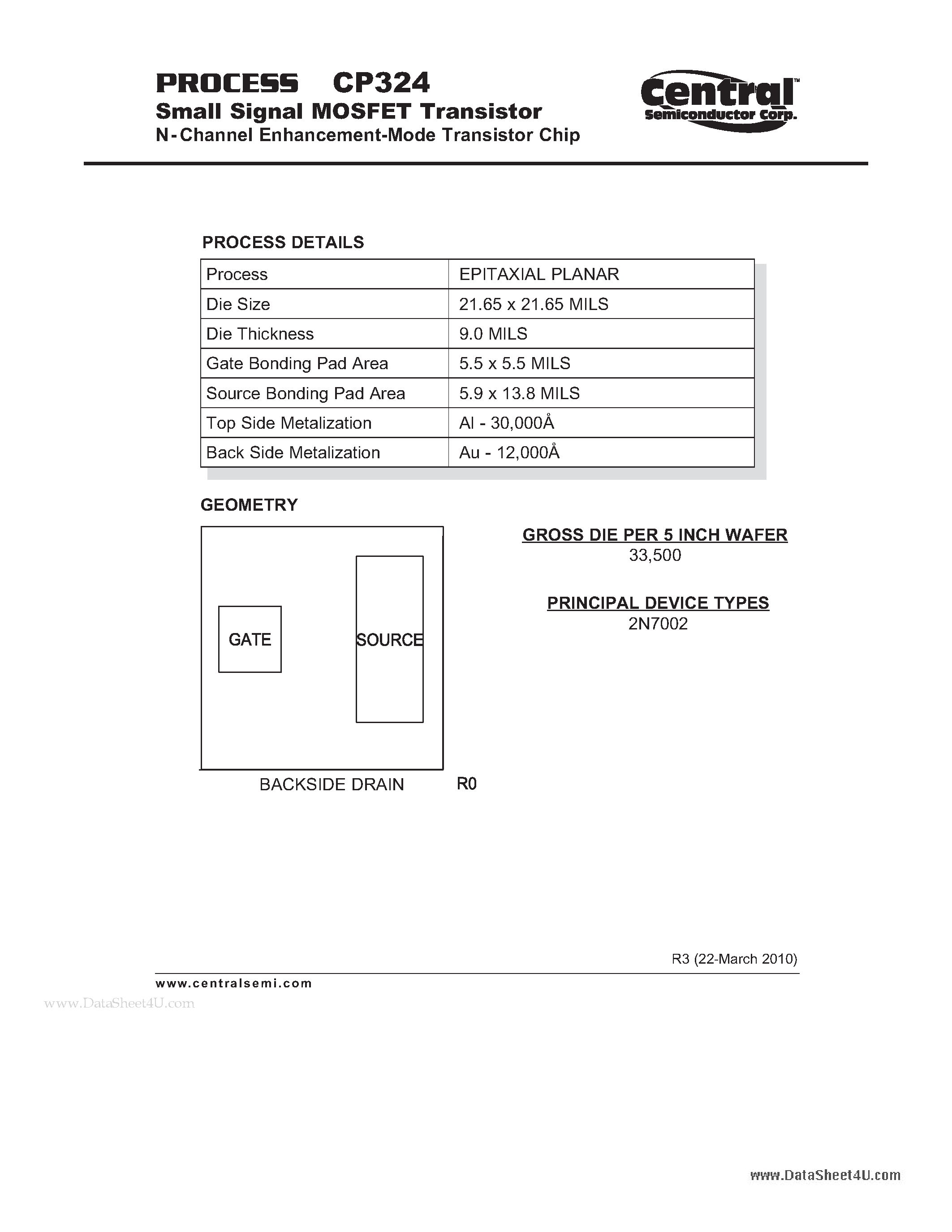 Datasheet CP324 page 1 Datasheet CP324 - Small Signal MOSFET Transistor N- Channel Enhancement-Mode Transistor Chip page 1
