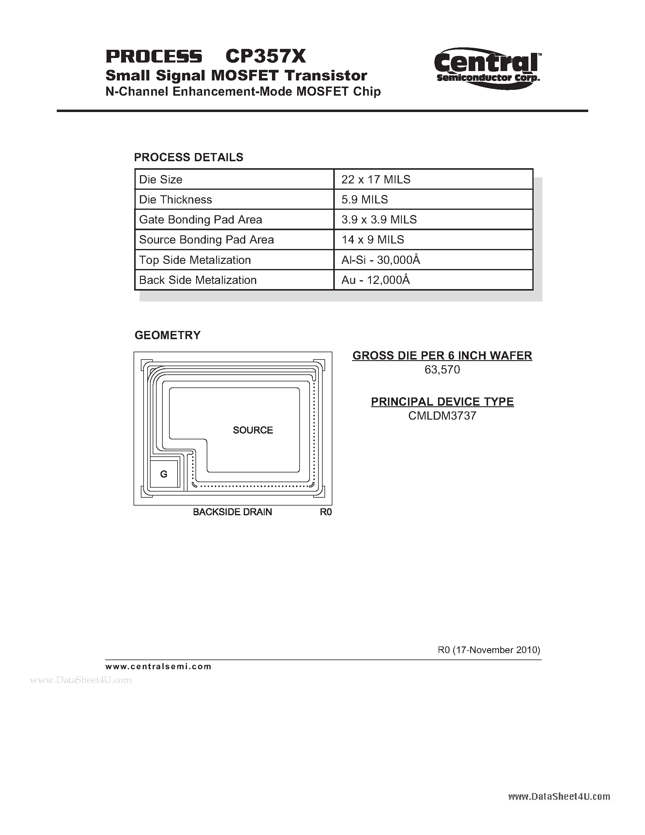 Datasheet CP357X - Small Signal MOSFET Transistor N-Channel Enhancement-Mode MOSFET Chip page 1