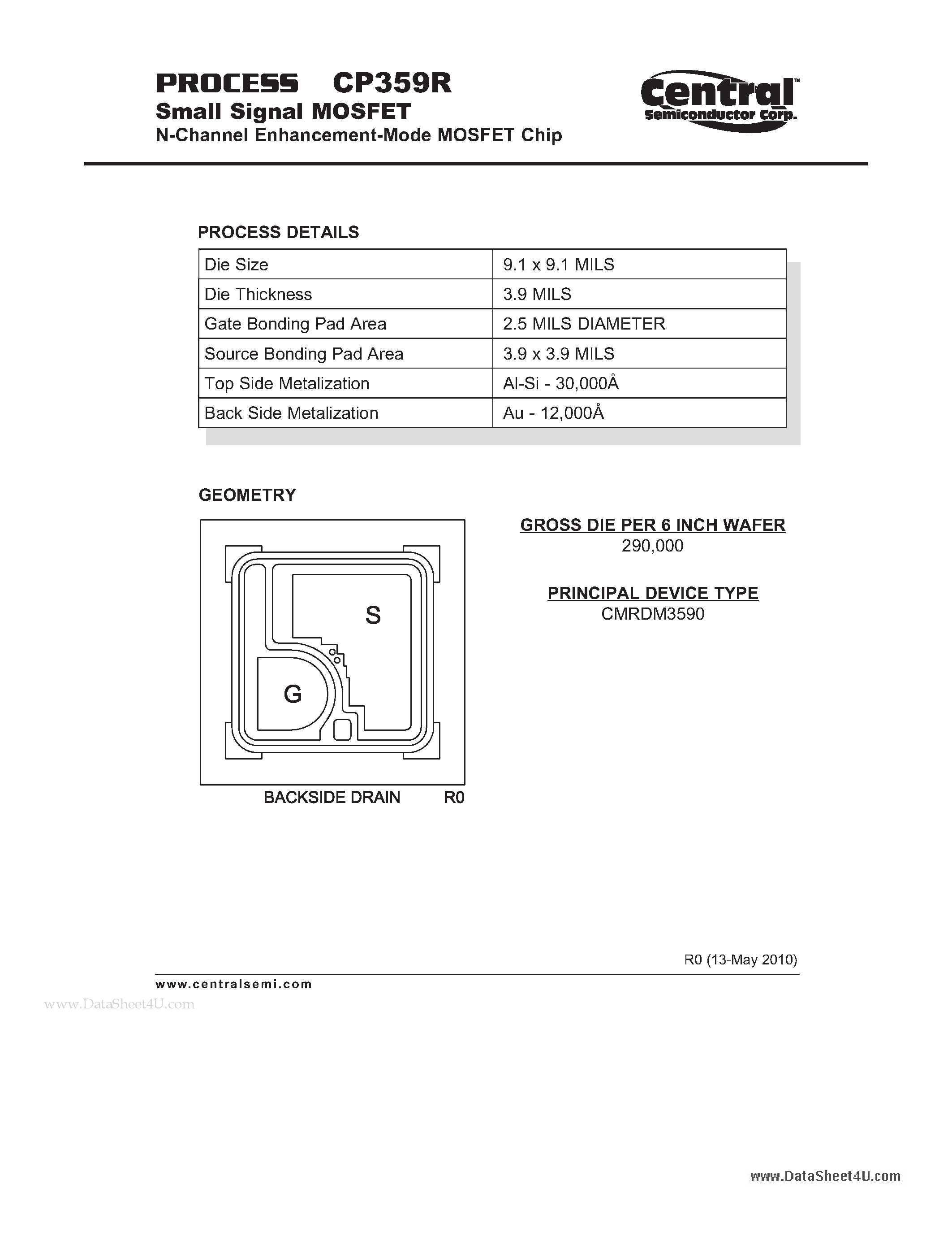 Datasheet CP359R - Small Signal MOSFET N-Channel Enhancement-Mode MOSFET Chip page 1