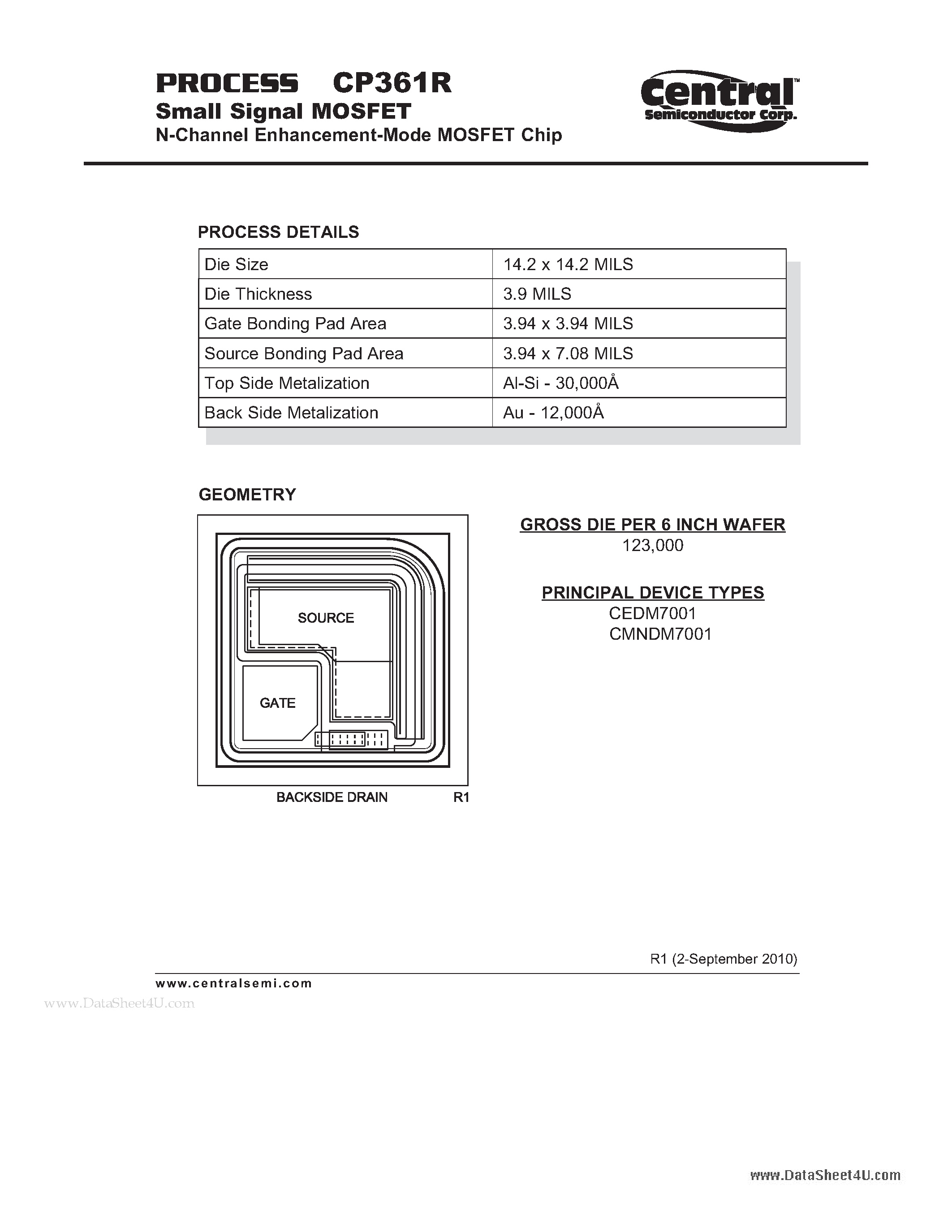 Datasheet CP361R - Small Signal MOSFET N-Channel Enhancement-Mode MOSFET Chip page 1