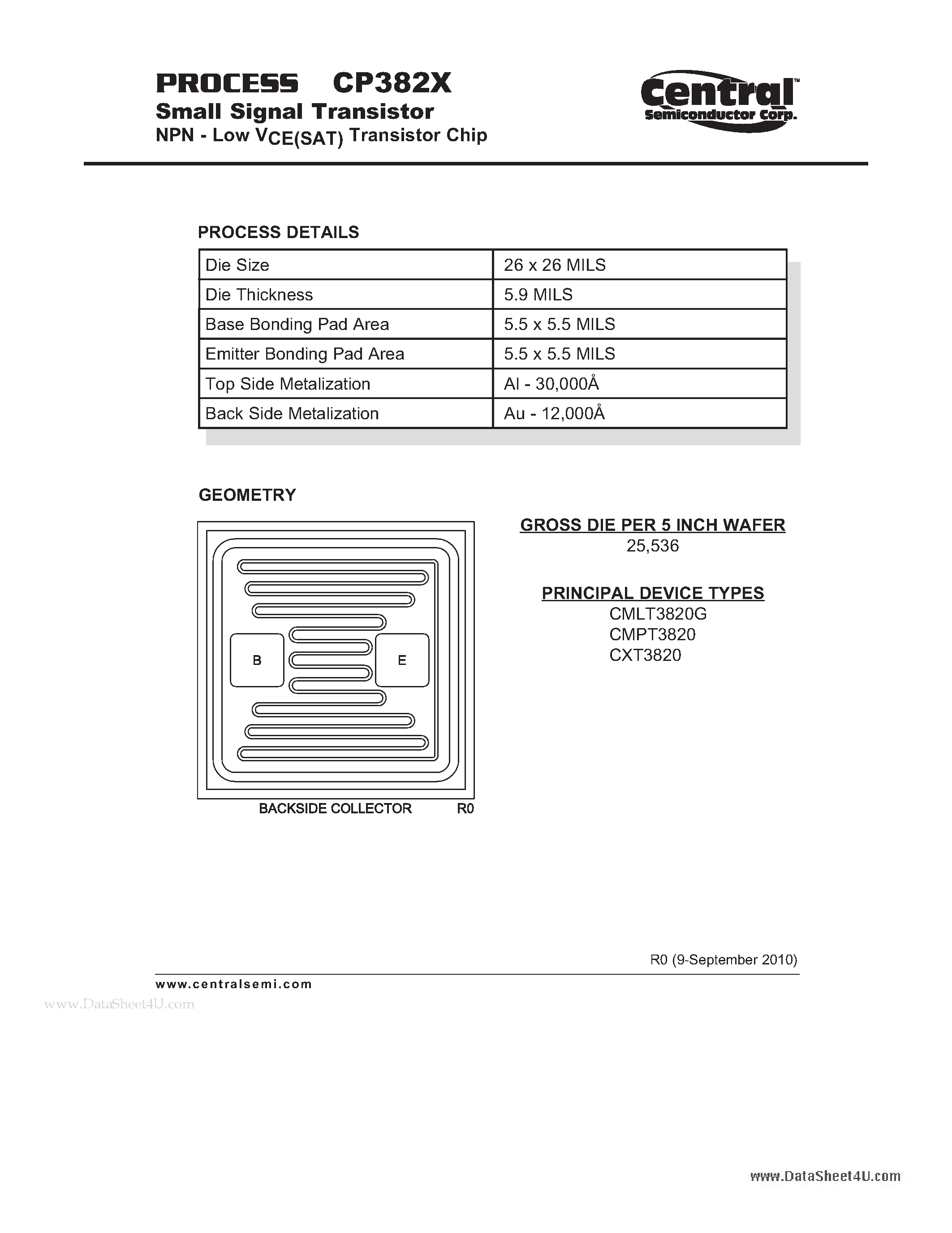 Datasheet CP382X page 1 Datasheet CP382X - Small Signal Transistor NPN - Low VCE(SAT) Transistor Chip page 1