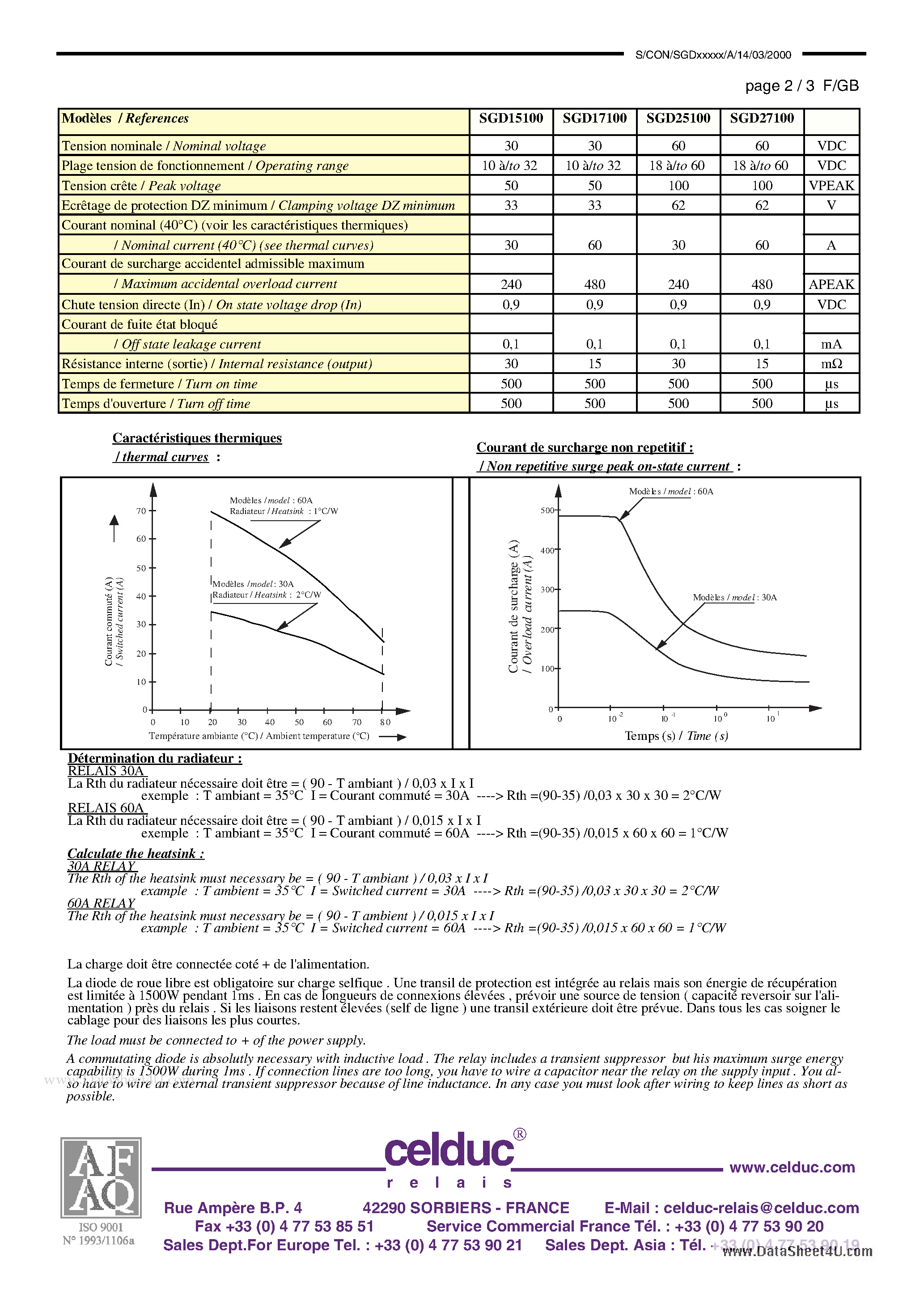 Datasheet SGD15100 - DC SOLID STATE RELAY page 2