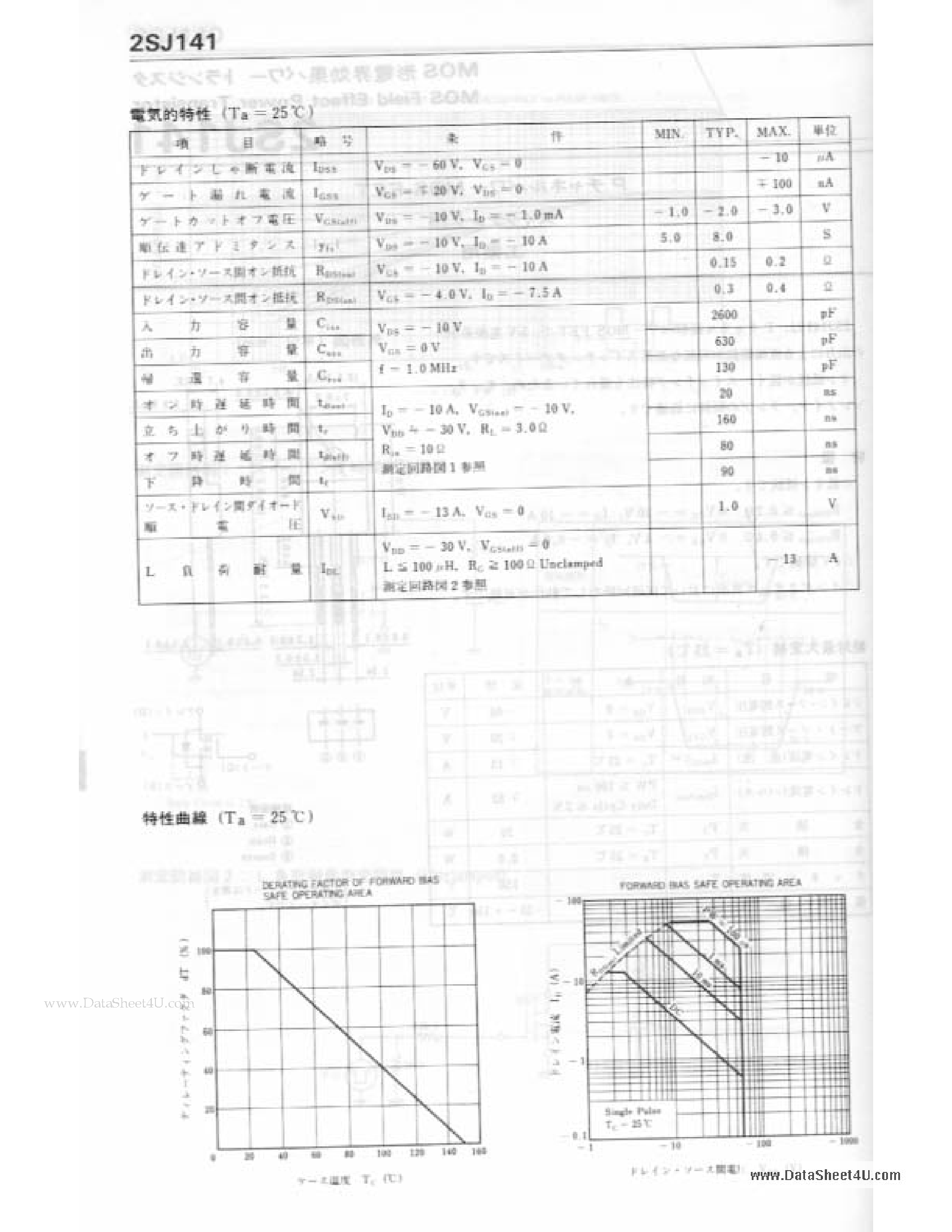 Datasheet J141 page 2 Datasheet J141 - Search -----> 2SJ141 page 2