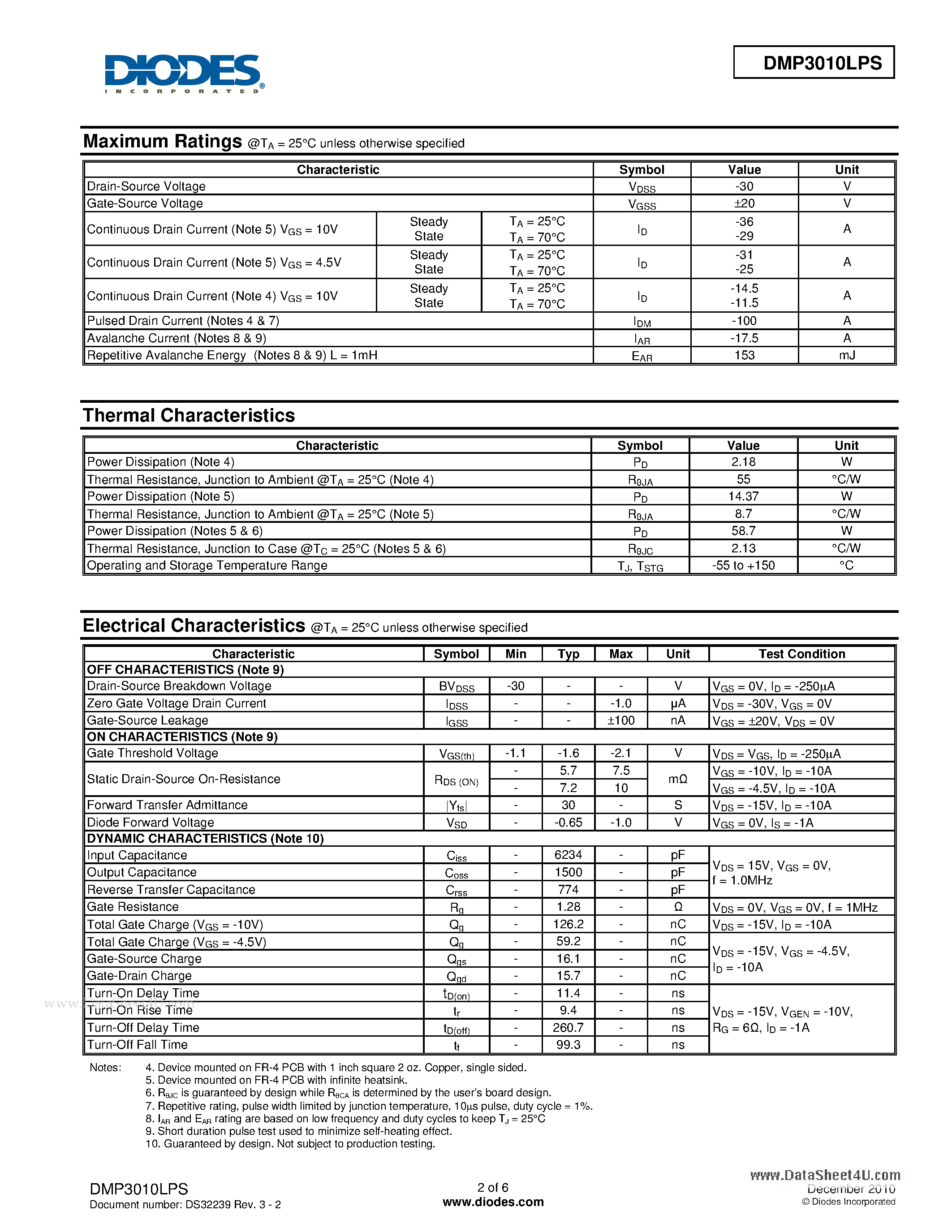 Даташит на микросхему DMP3010LPS страница 2 Даташит DMP3010LPS - P-CHANNEL ENHANCEMENT MODE MOSFET страница 2