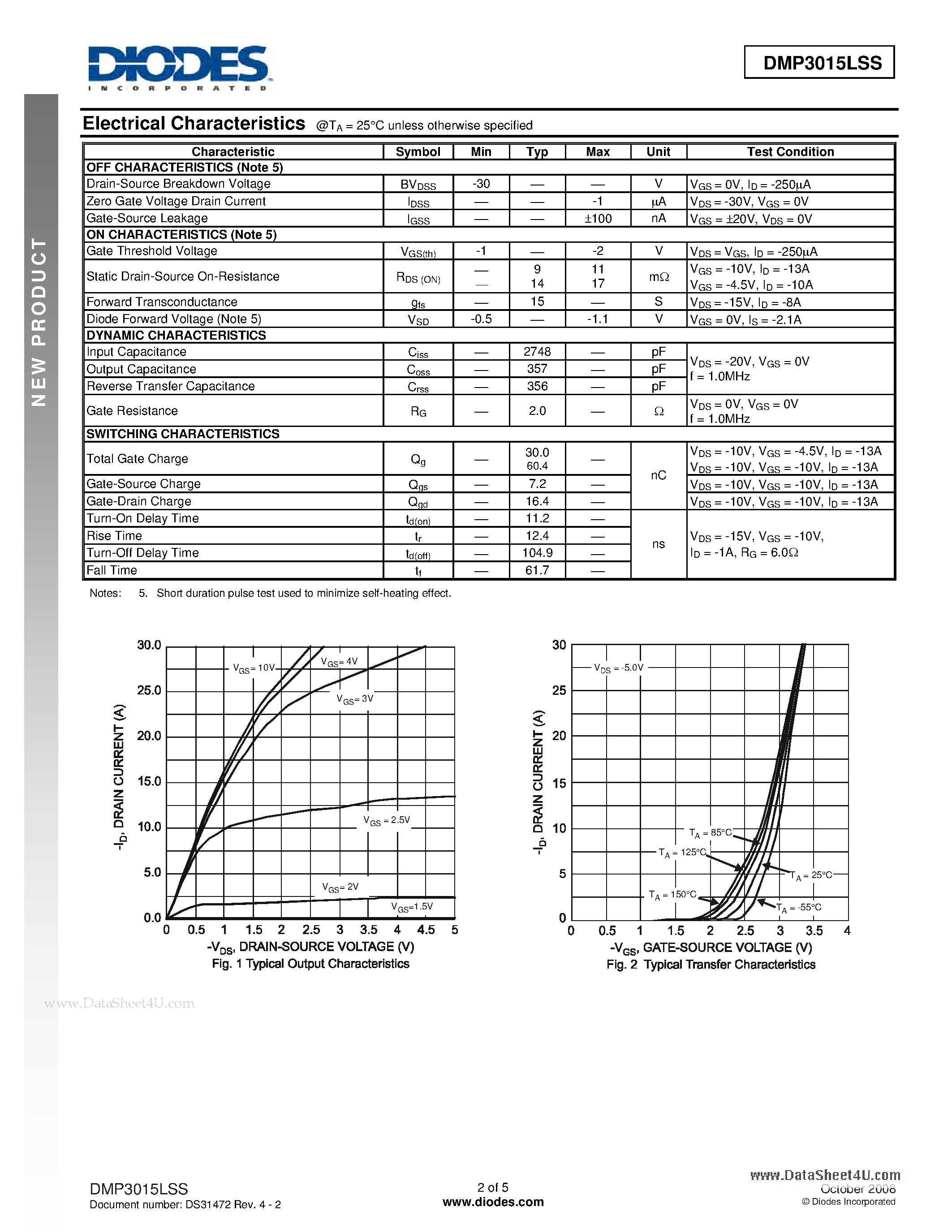 Даташит DMP3015LSS - SINGLE P-CHANNEL ENHANCEMENT MODE MOSFET страница 2