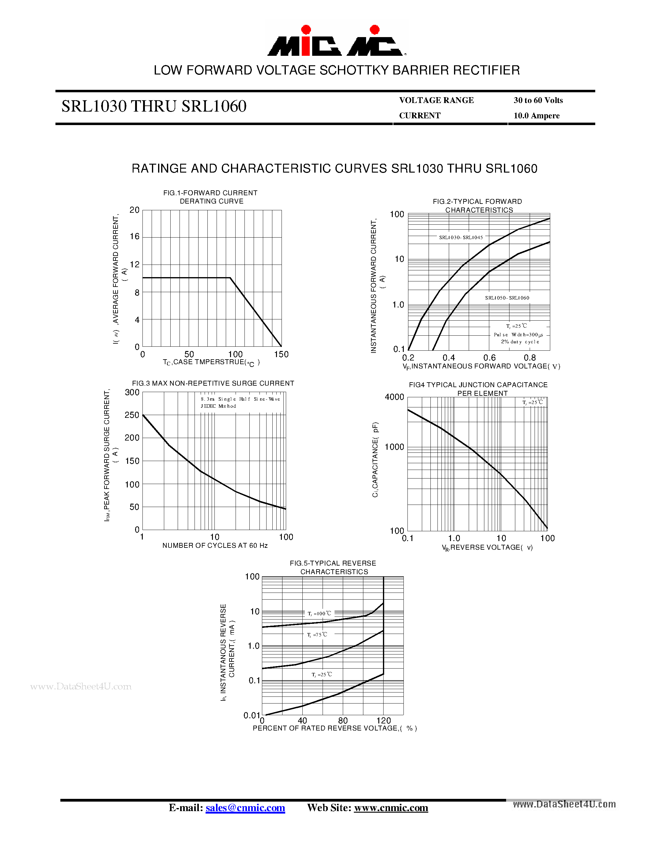 Datasheet SRL1030 page 2 Datasheet SRL1030 - (SRL1030 - SRL1060) LOW FORWARD VOLTAGE SCHOTTKY BARRIER RECTIFIER page 2