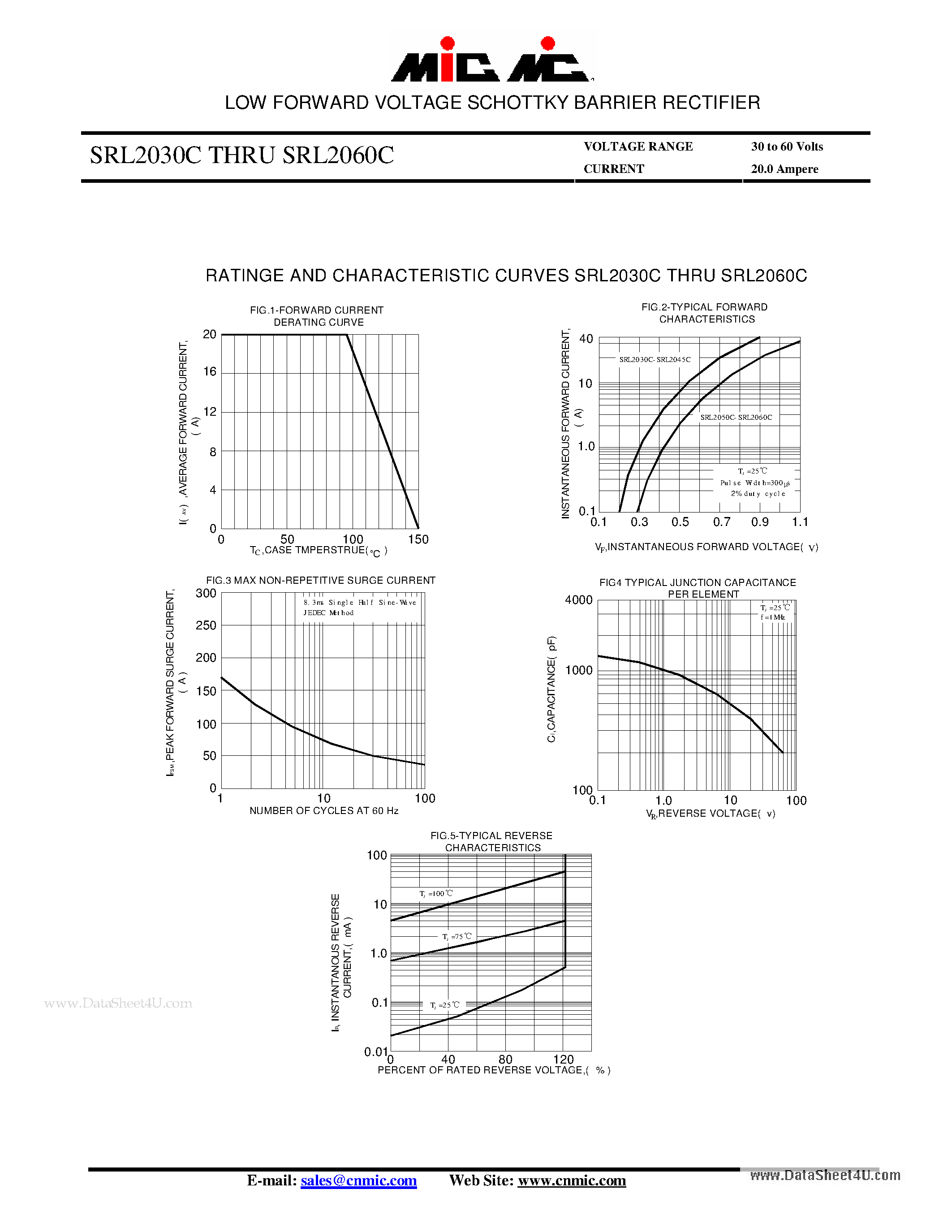 Datasheet SRL2030C - (SRL2030C - SRL2060C) LOW FORWARD VOLTAGE SCHOTTKY BARRIER RECTIFIER page 2
