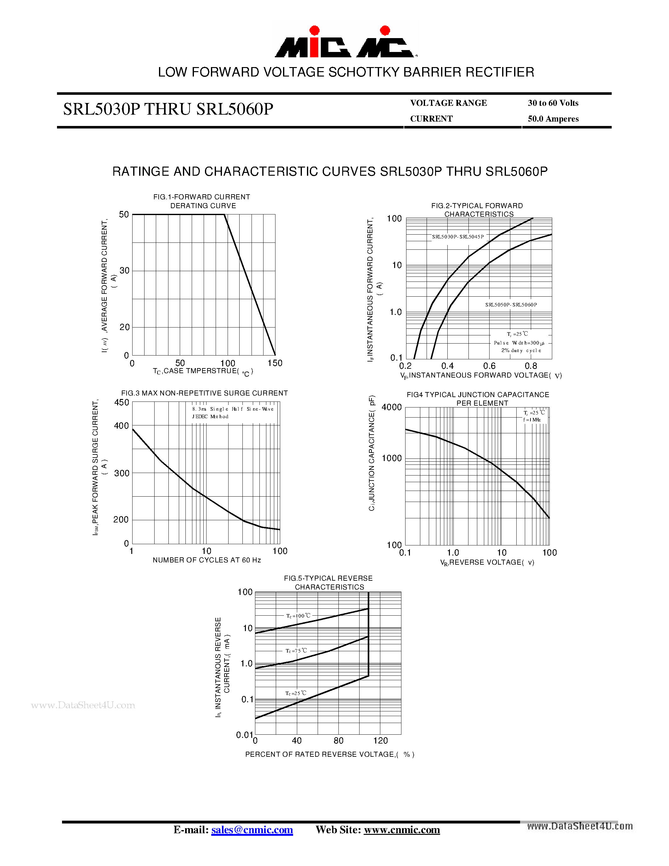 Datasheet SRL5030P - (SRL5030P - SRL5060P) LOW FORWARD VOLTAGE SCHOTTKY BARRIER RECTIFIER page 2