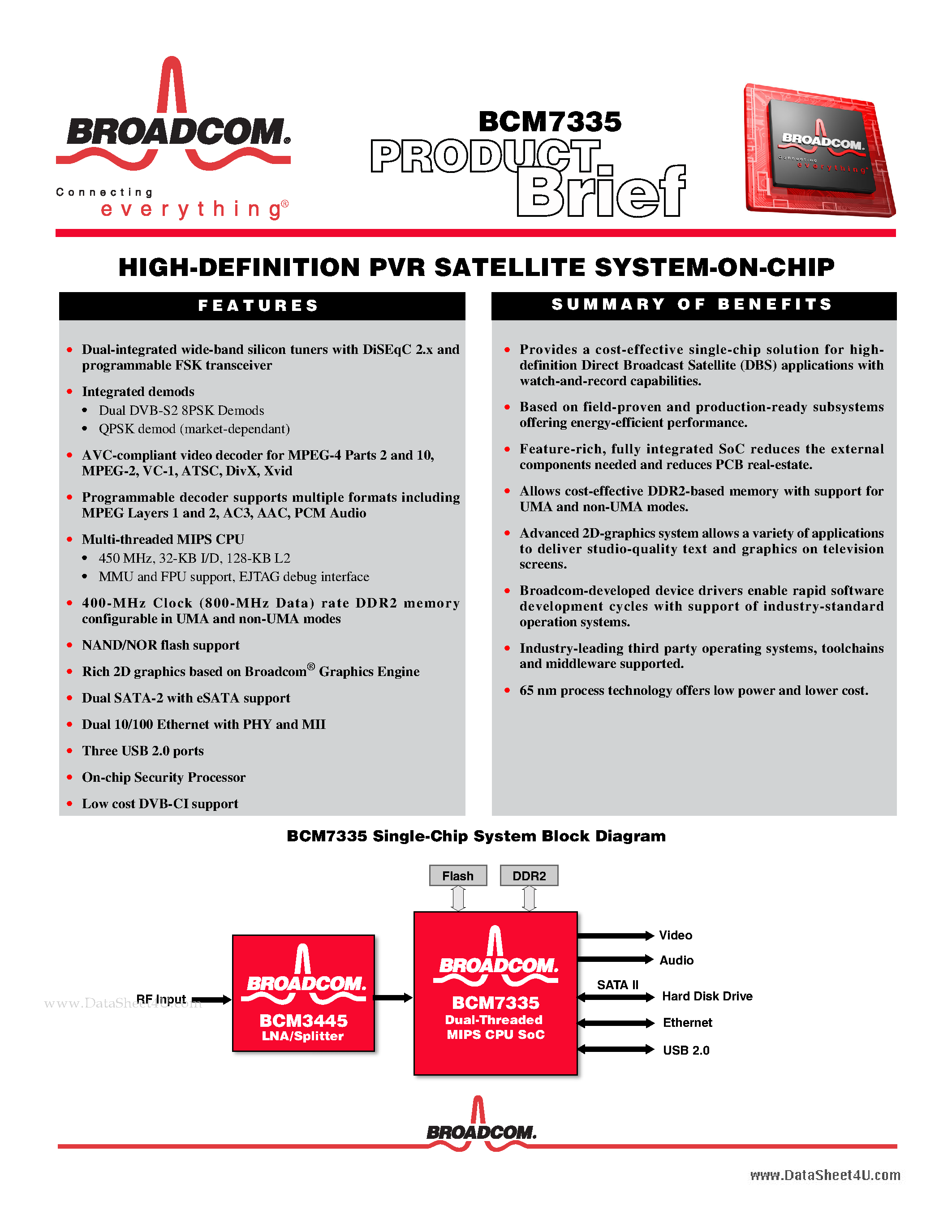 Даташит на микросхему BCM7335 страница 1 Даташит BCM7335 - High-Definition PVR Satellite System-on-Chip страница 1