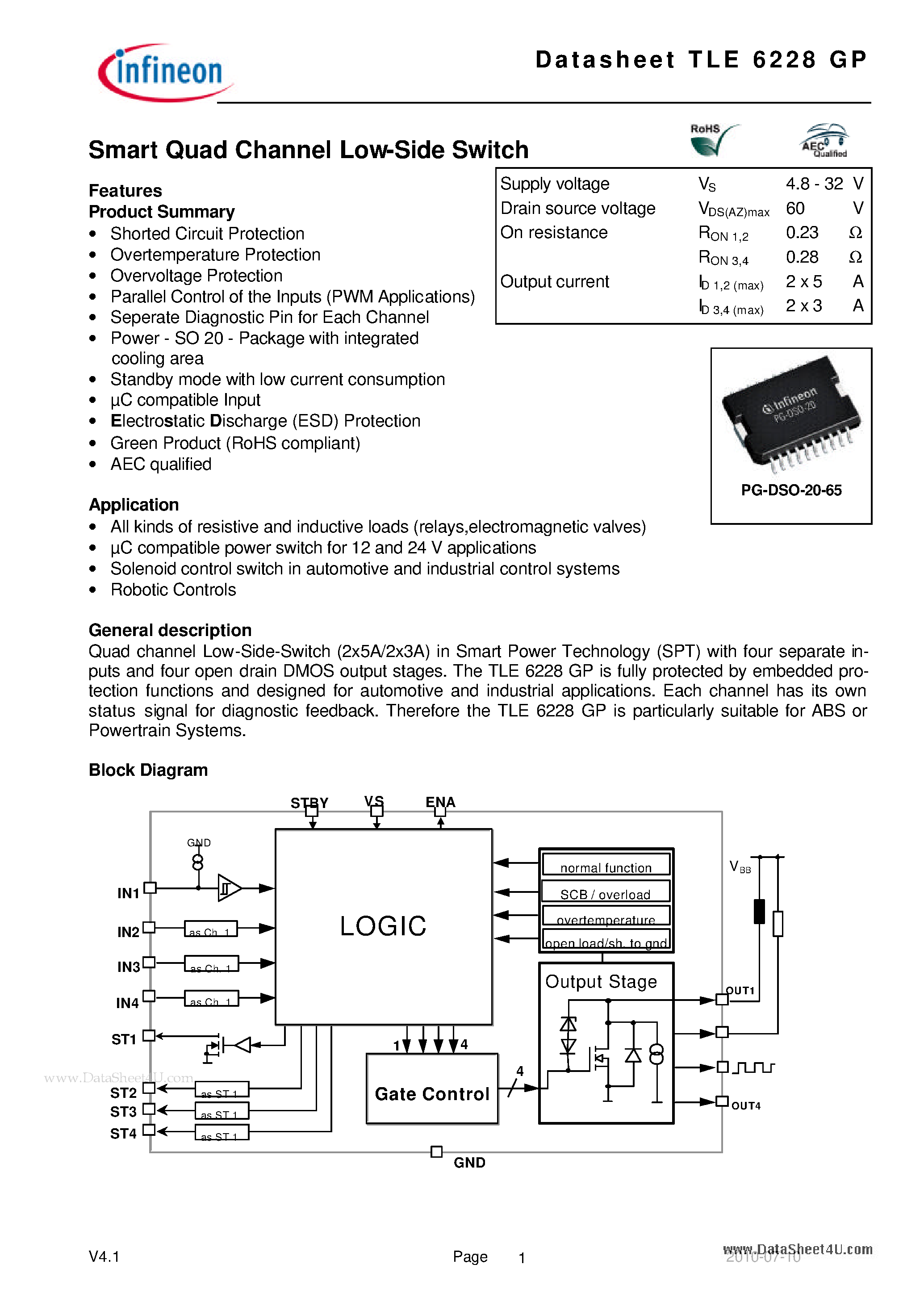 Datasheet THE6228GP - Smart Quad Channel Low-Side Switch page 1