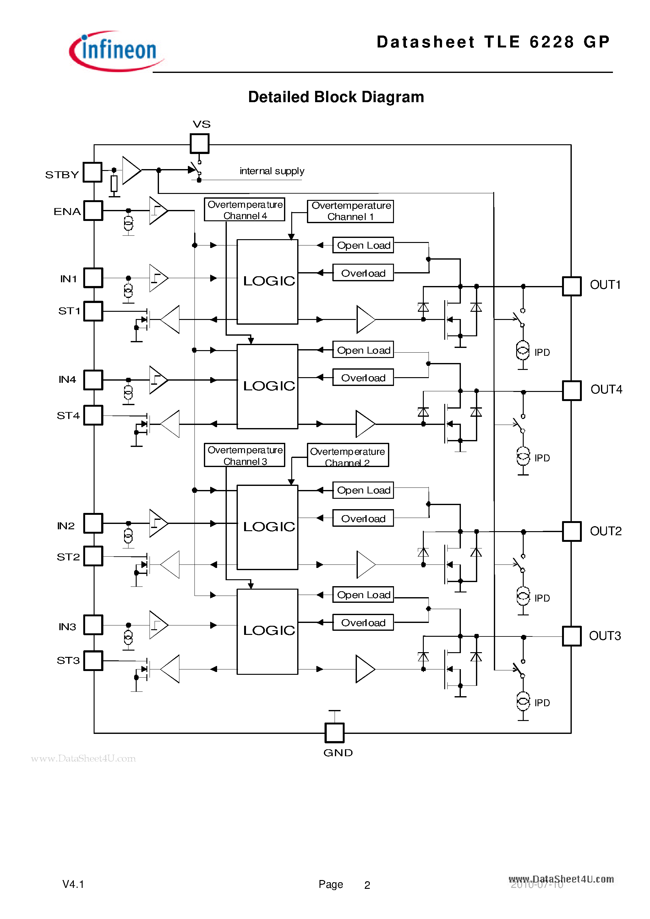 Datasheet THE6228GP - Smart Quad Channel Low-Side Switch page 2