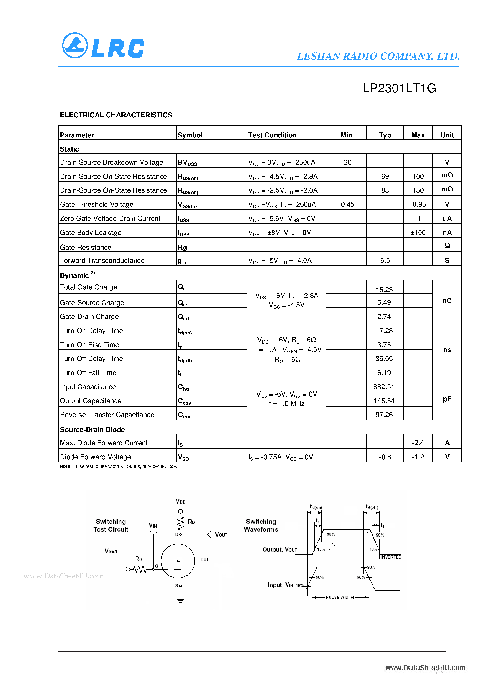 Datasheet LP2301LT1G - 20V P-Channel Enhancement-Mode MOSFET page 2