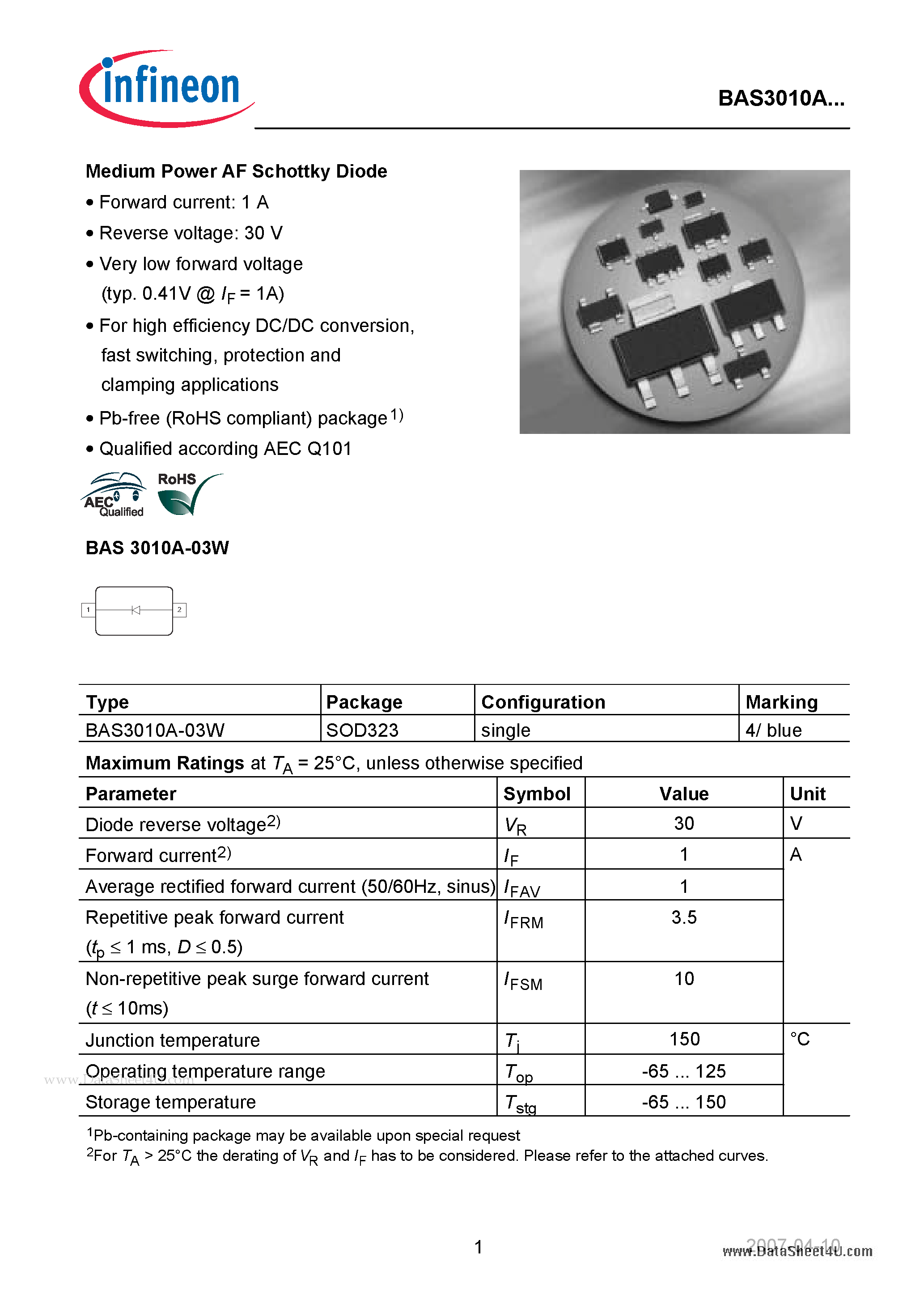 Datasheet BAS3010A - Medium Power AF Schottky Diode page 1