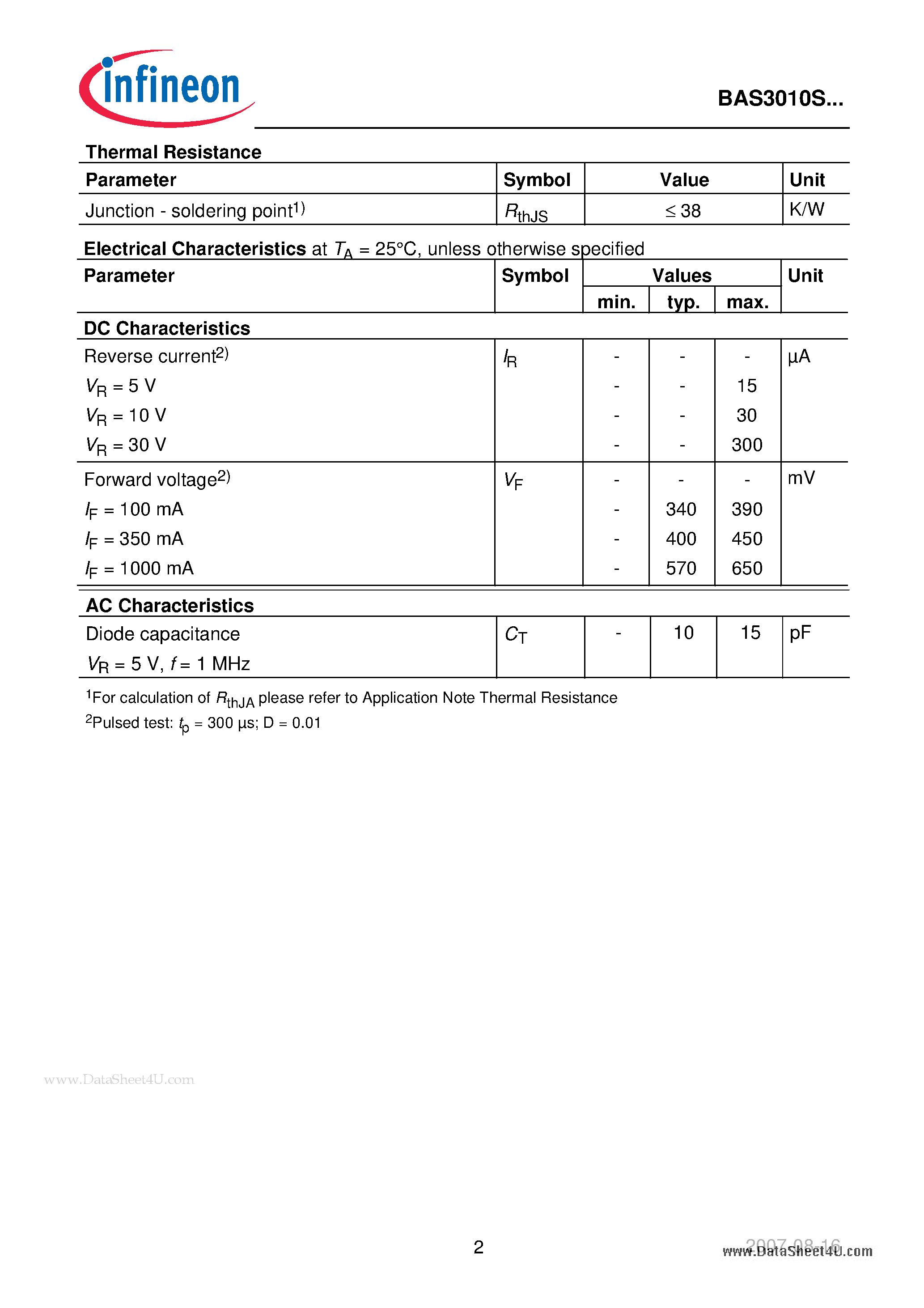 Datasheet BAS3010S page 2 Datasheet BAS3010S - Low VF Schottky Diode page 2