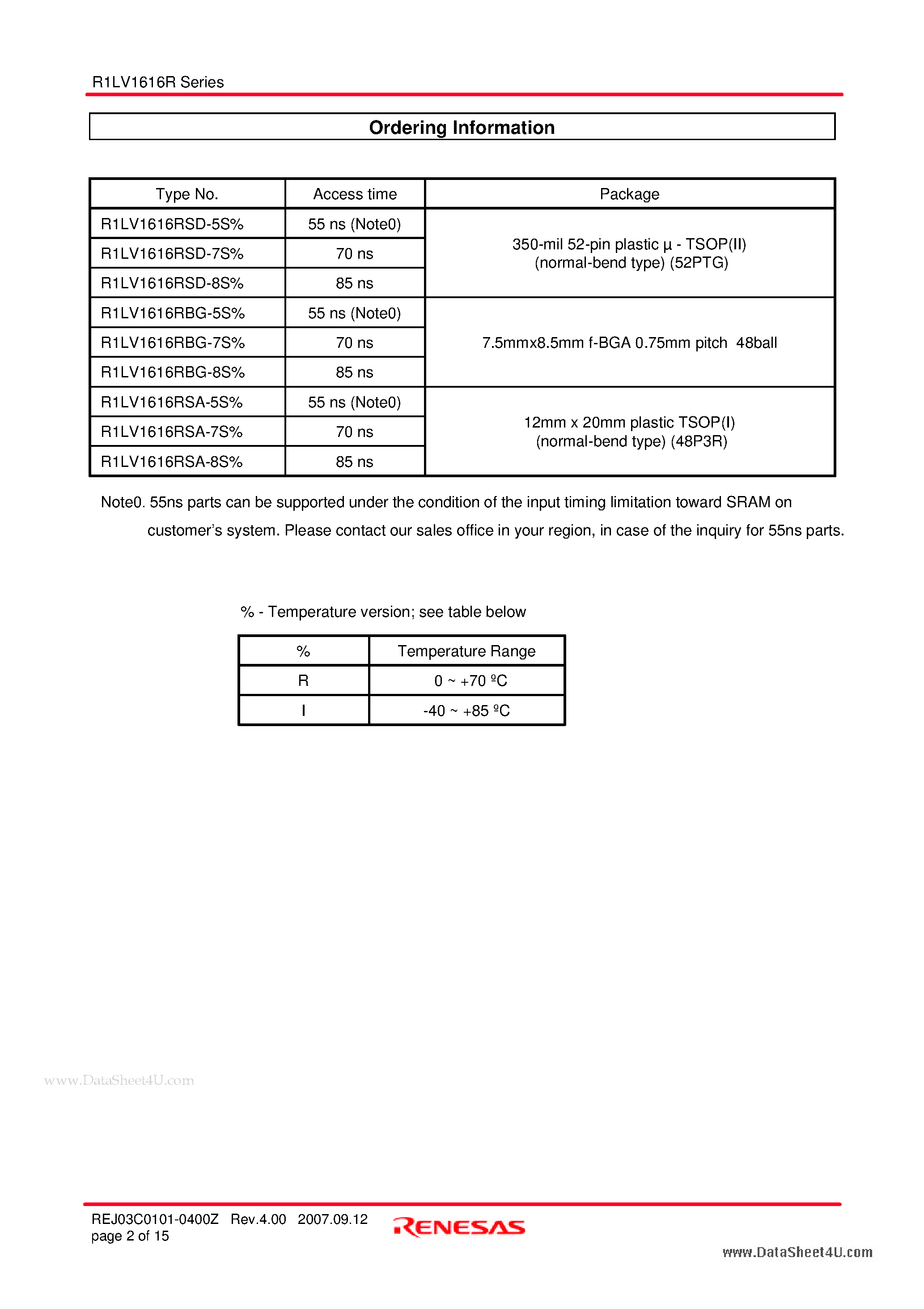 Даташит R1LV1616R - 16Mb Advanced LPSRAM страница 2