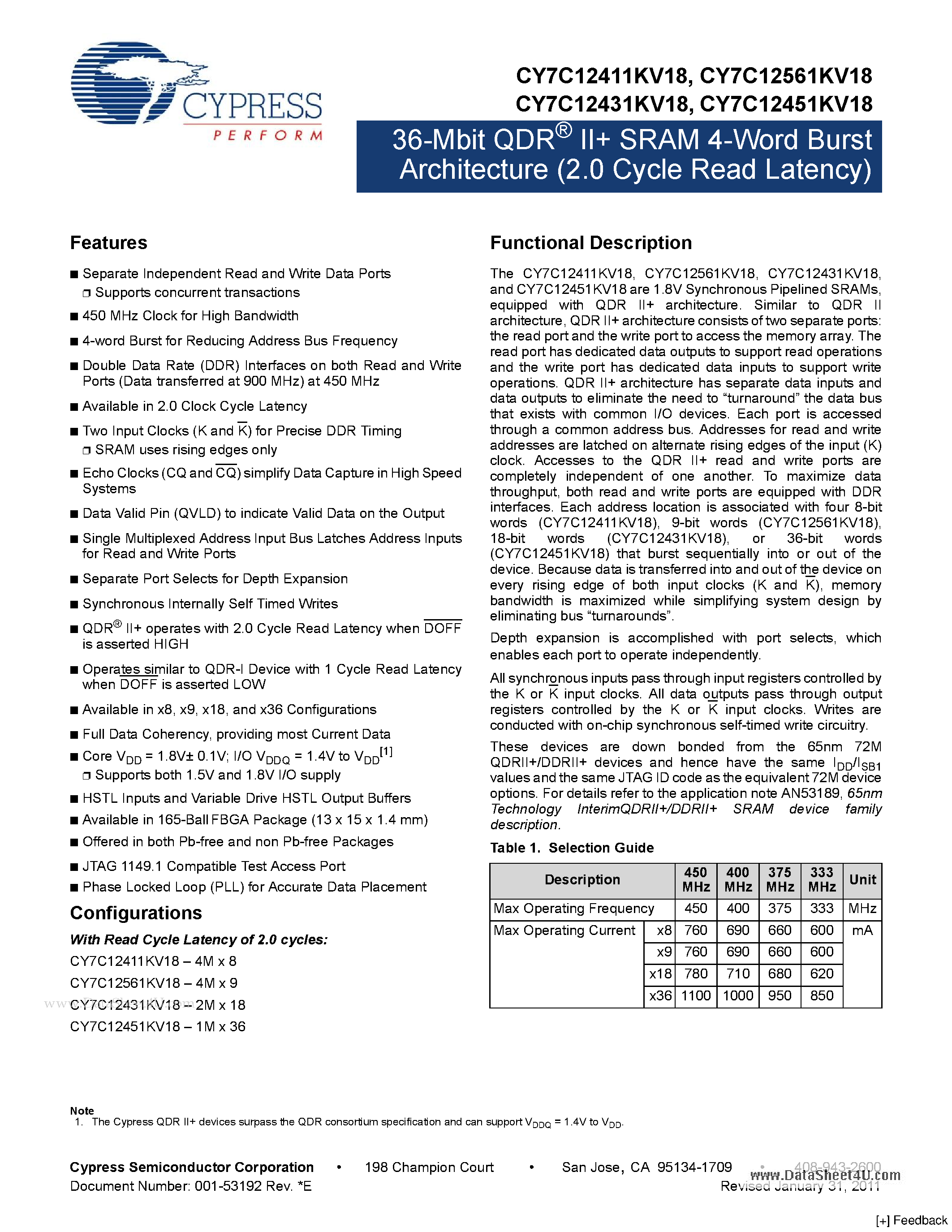 Datasheet CY7C12411KV18 page 1 Datasheet CY7C12411KV18 - 36-Mbit QDR II SRAM 4-Word Burst Architecture page 1
