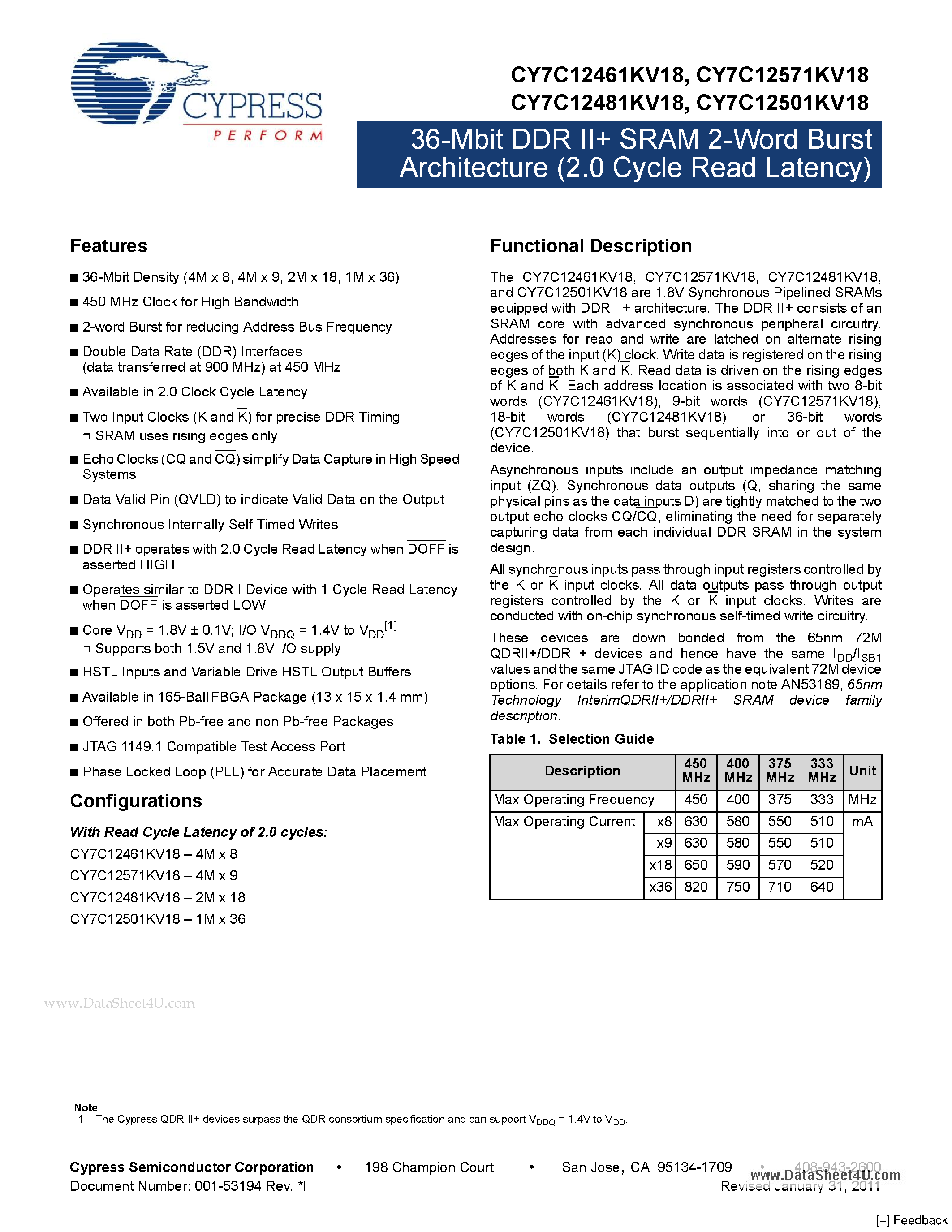 Даташит на микросхему CY7C12461KV18 страница 1 Даташит CY7C12461KV18 - 36-Mbit DDR II SRAM 2-Word Burst Architecture страница 1