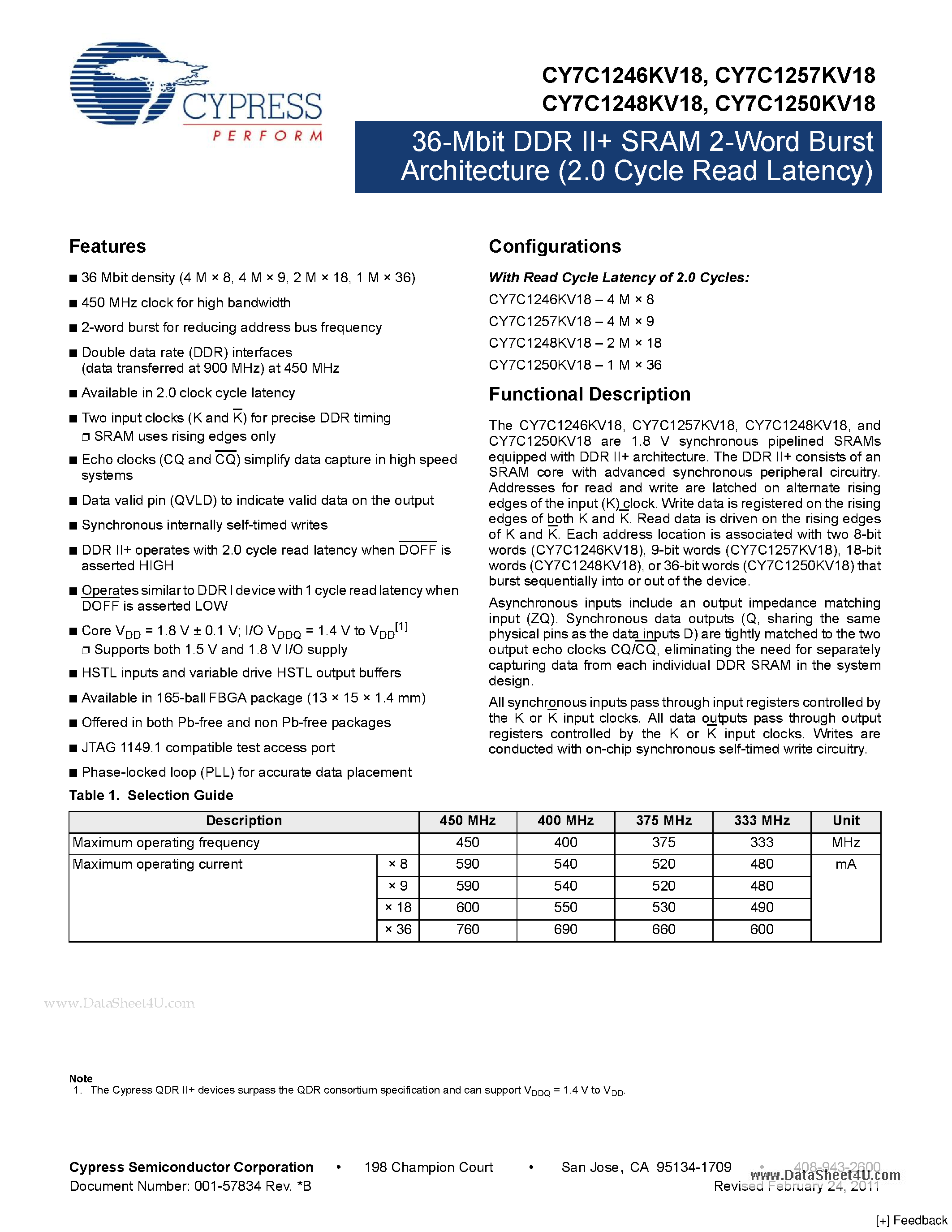 Даташит на микросхему CY7C1246KV18 страница 1 Даташит CY7C1246KV18 - 36-Mbit DDR II SRAM 2-Word Burst Architecture страница 1
