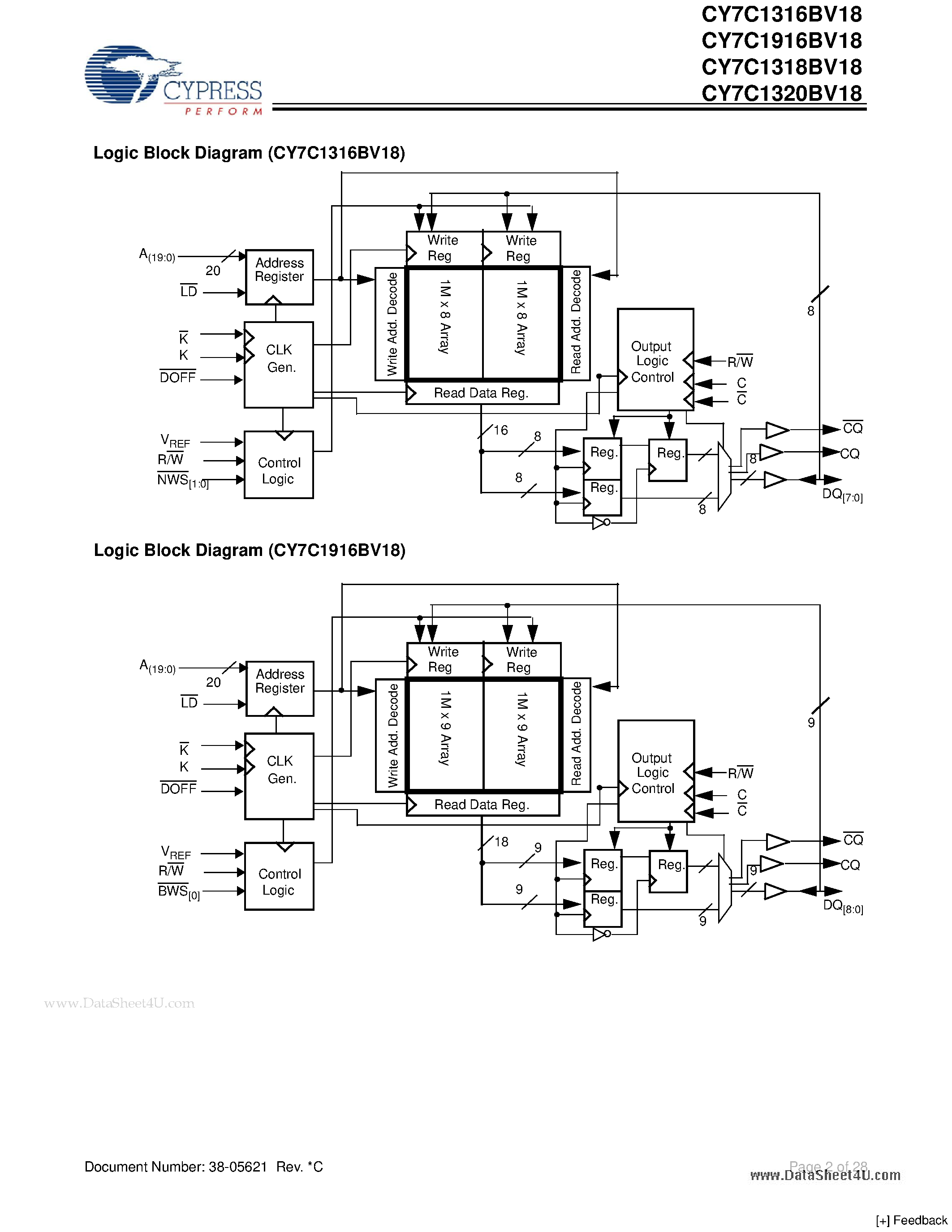 Даташит на микросхему CY7C1316BV18 страница 2 Даташит CY7C1316BV18 - 18-Mbit DDR-II SRAM 2-Word Burst Architecture страница 2