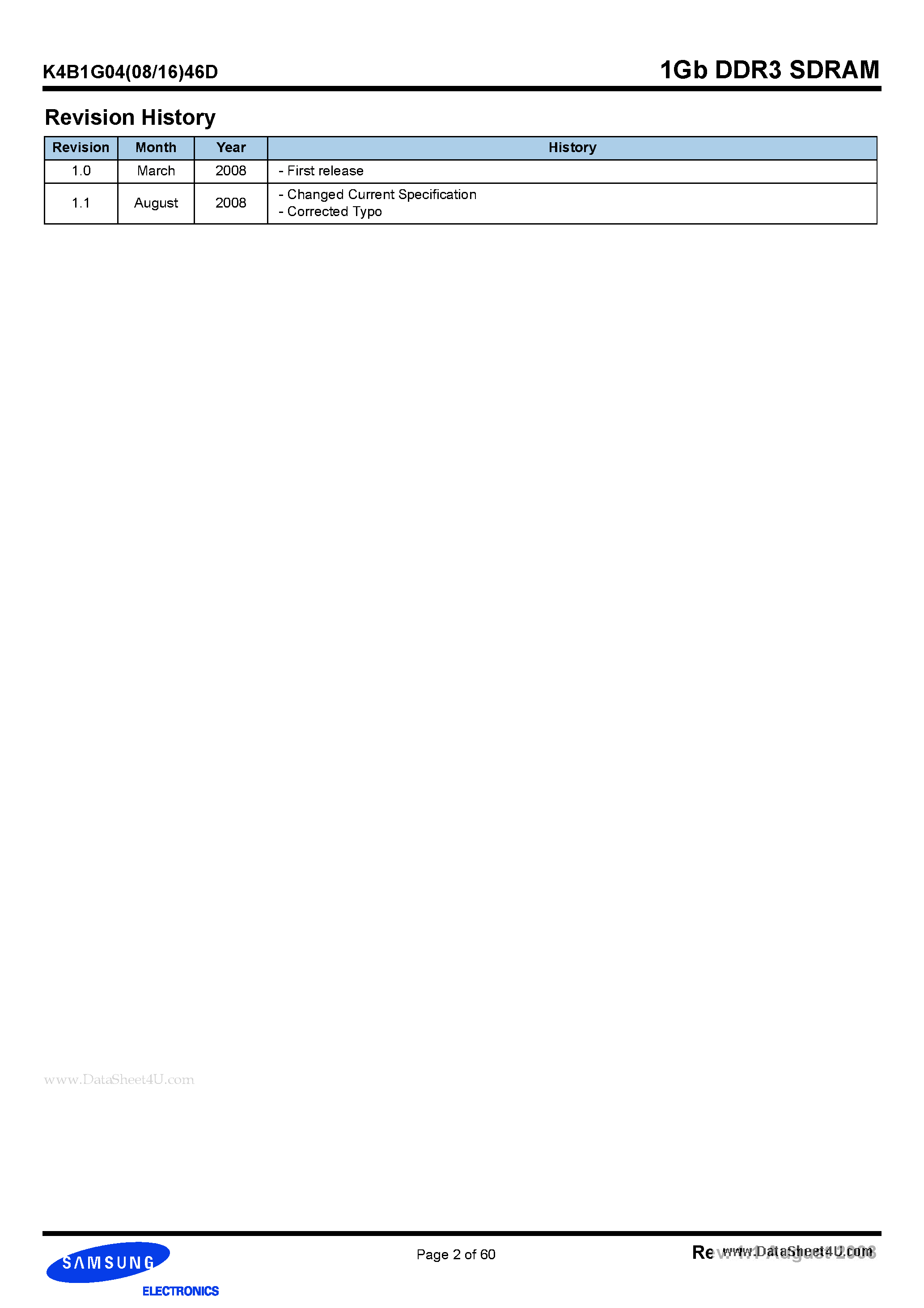 Даташит K4B1G0446D - 1Gb D-die DDR3 SDRAM Specification страница 2