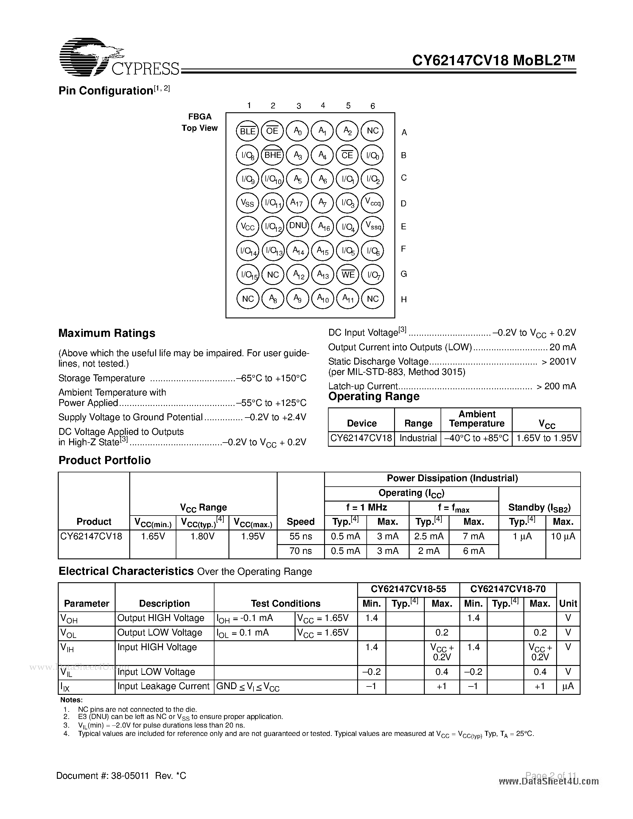 Даташит CY62147CV18 - 256K x 16 Static RAM страница 2