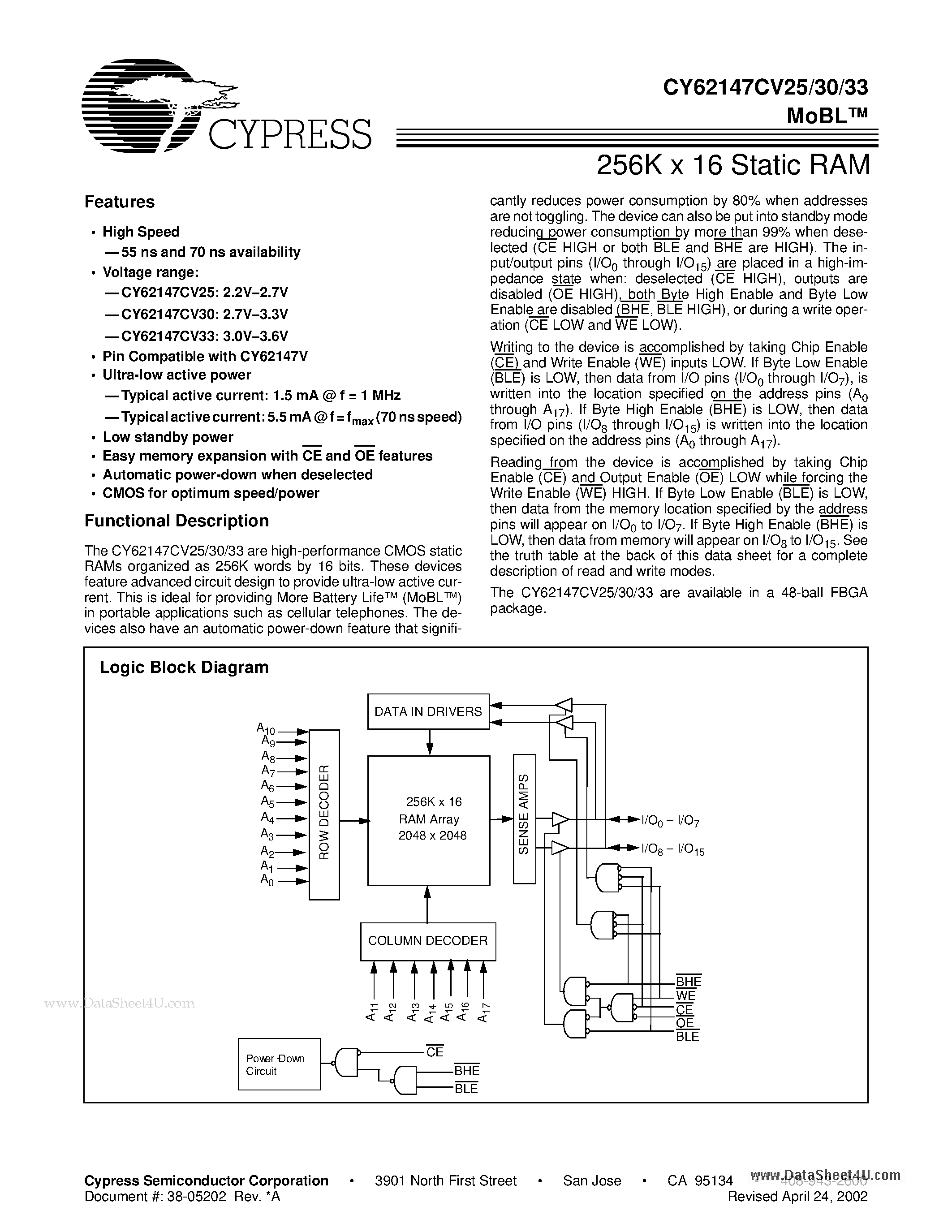 Даташит CY62147CV25 - 256K x 16 Static RAM страница 1