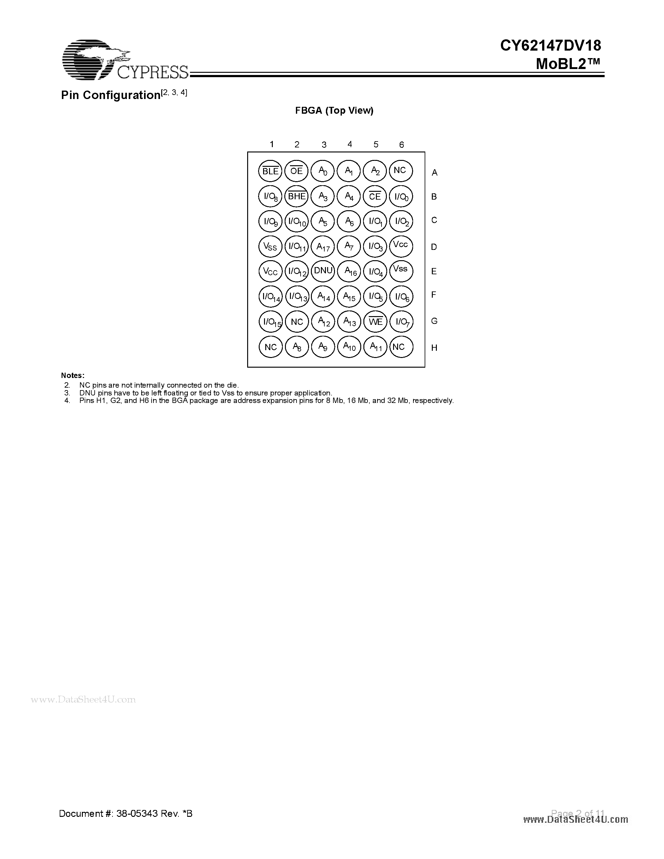 Datasheet CY62147DV18 page 2 Datasheet CY62147DV18 - 4-Mb (256K x 16) Static RAM page 2