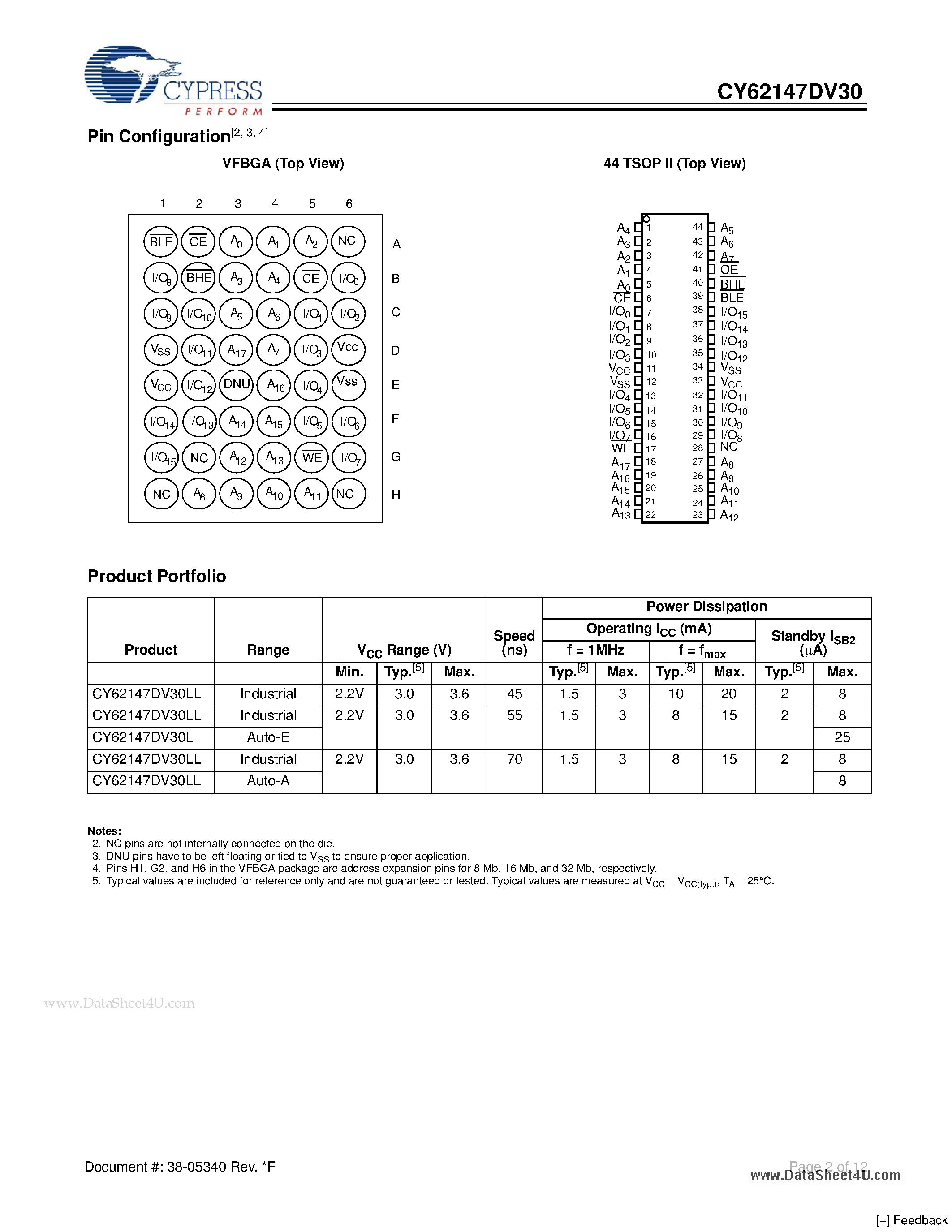 Даташит на микросхему CY62147DV30 страница 2 Даташит CY62147DV30 - 4-Mbit (256K x 16) Static RAM страница 2